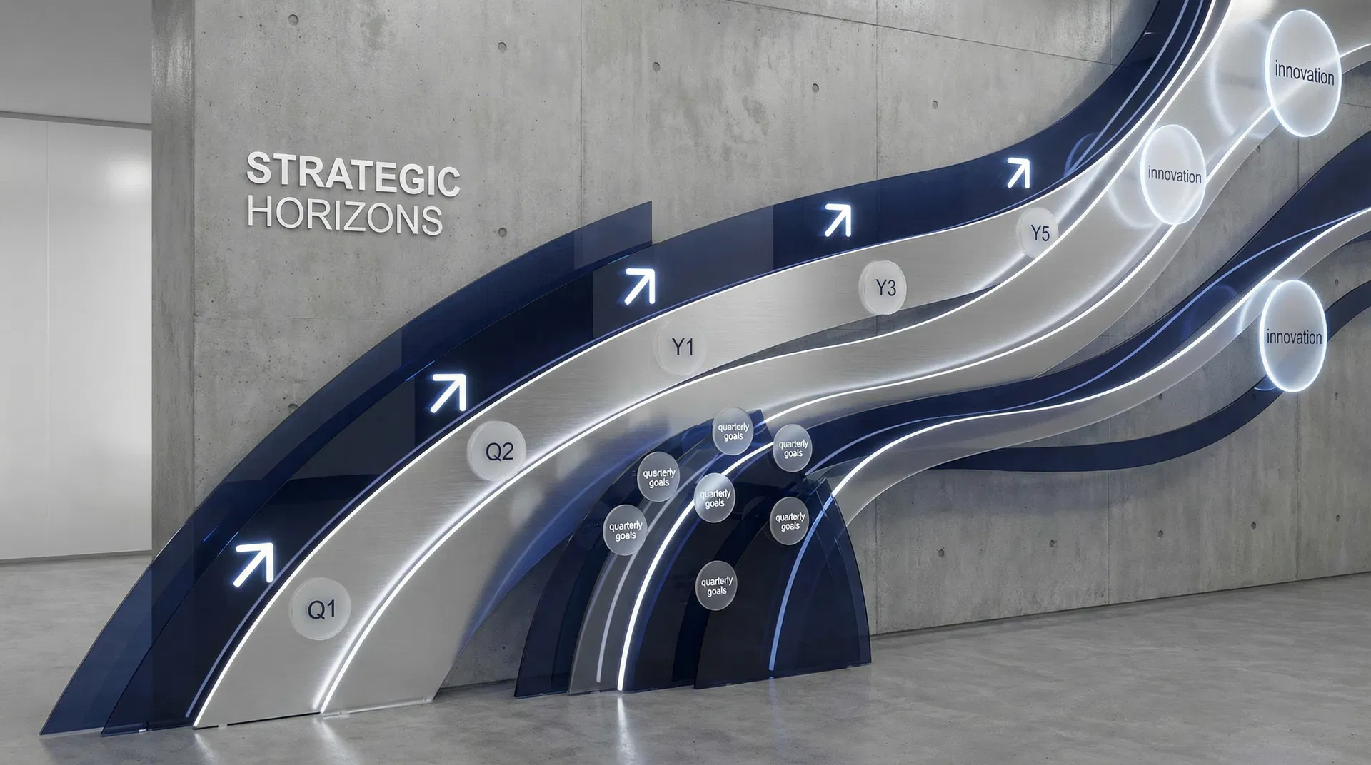 Why setting short-term goals can be problematic for high-tech companies