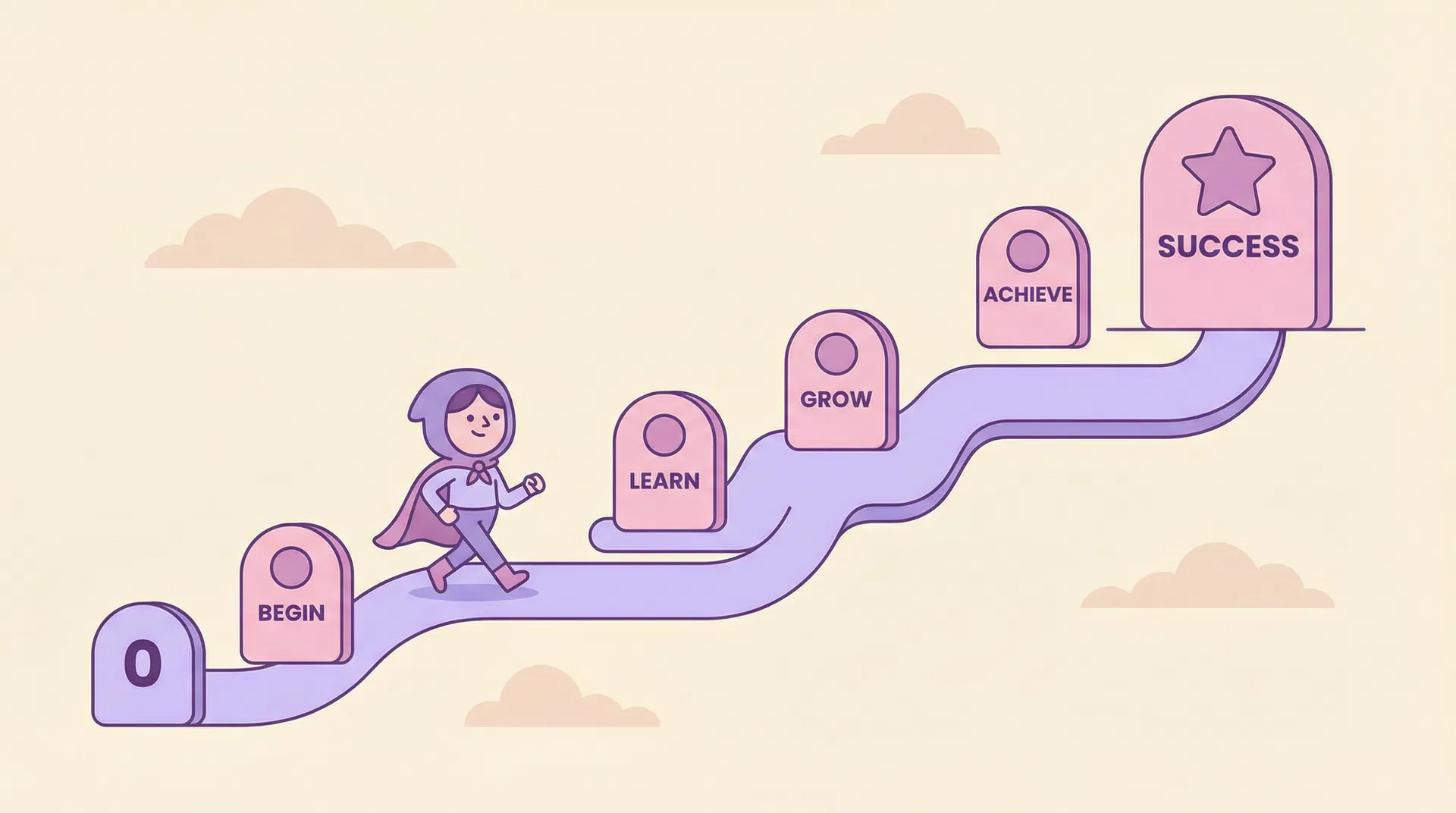 スキル不要から月1万円を作るロードマップ|週2時間副業