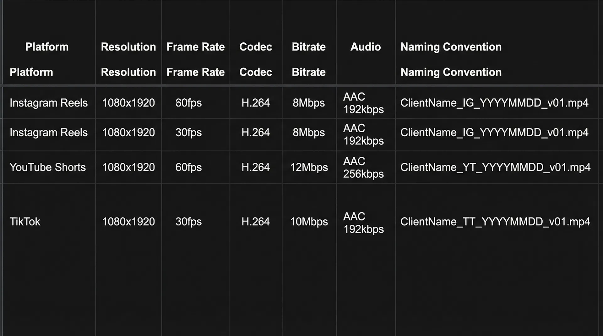 Export spec sheet screenshot