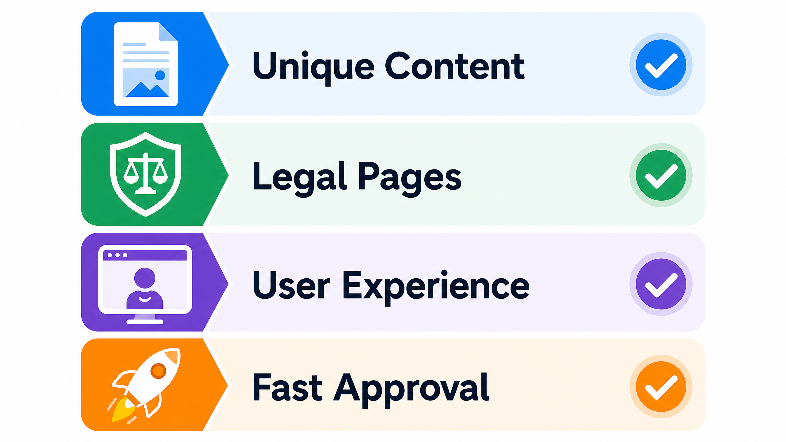 How to get adsense approval in 1 day Monetization Checklist for how to get adsense approval in 1 day
