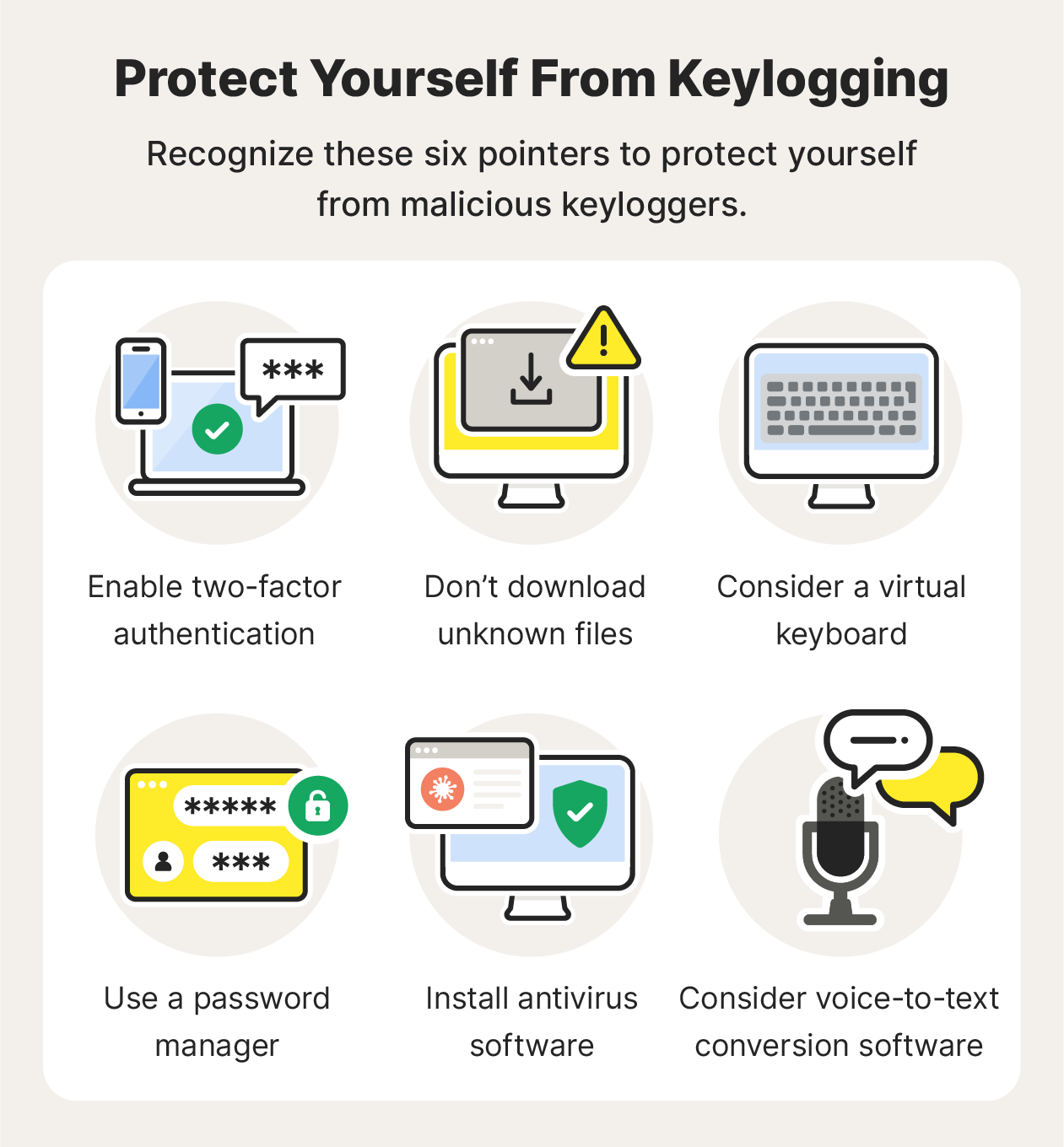 Tips pencegahan dari ancaman keylogger