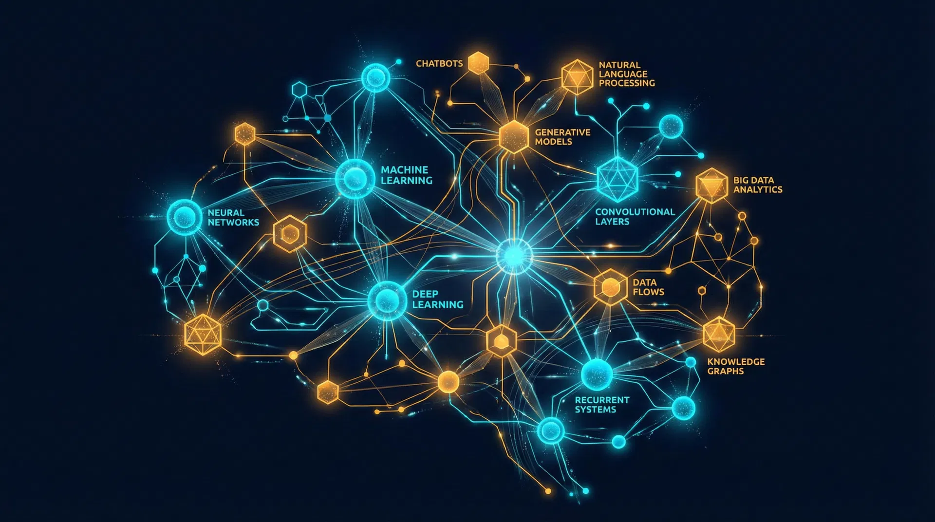 Översikt av AI-kursmoduler och utbildningsmaterial