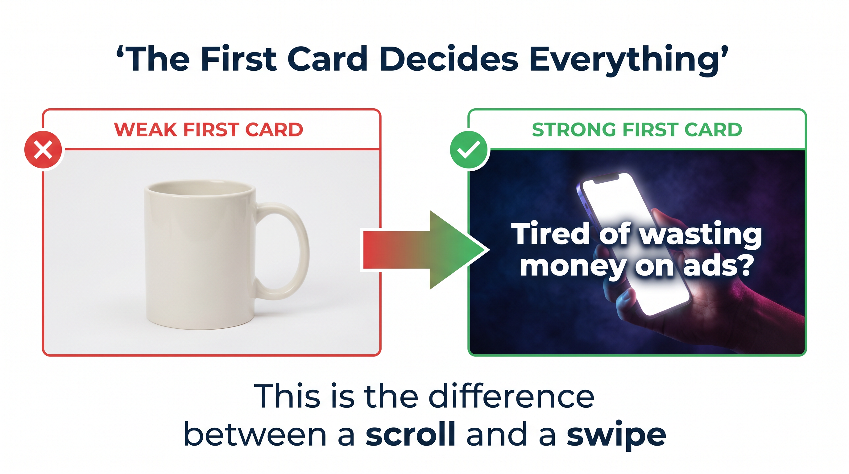 Section 1: The First Card Hook