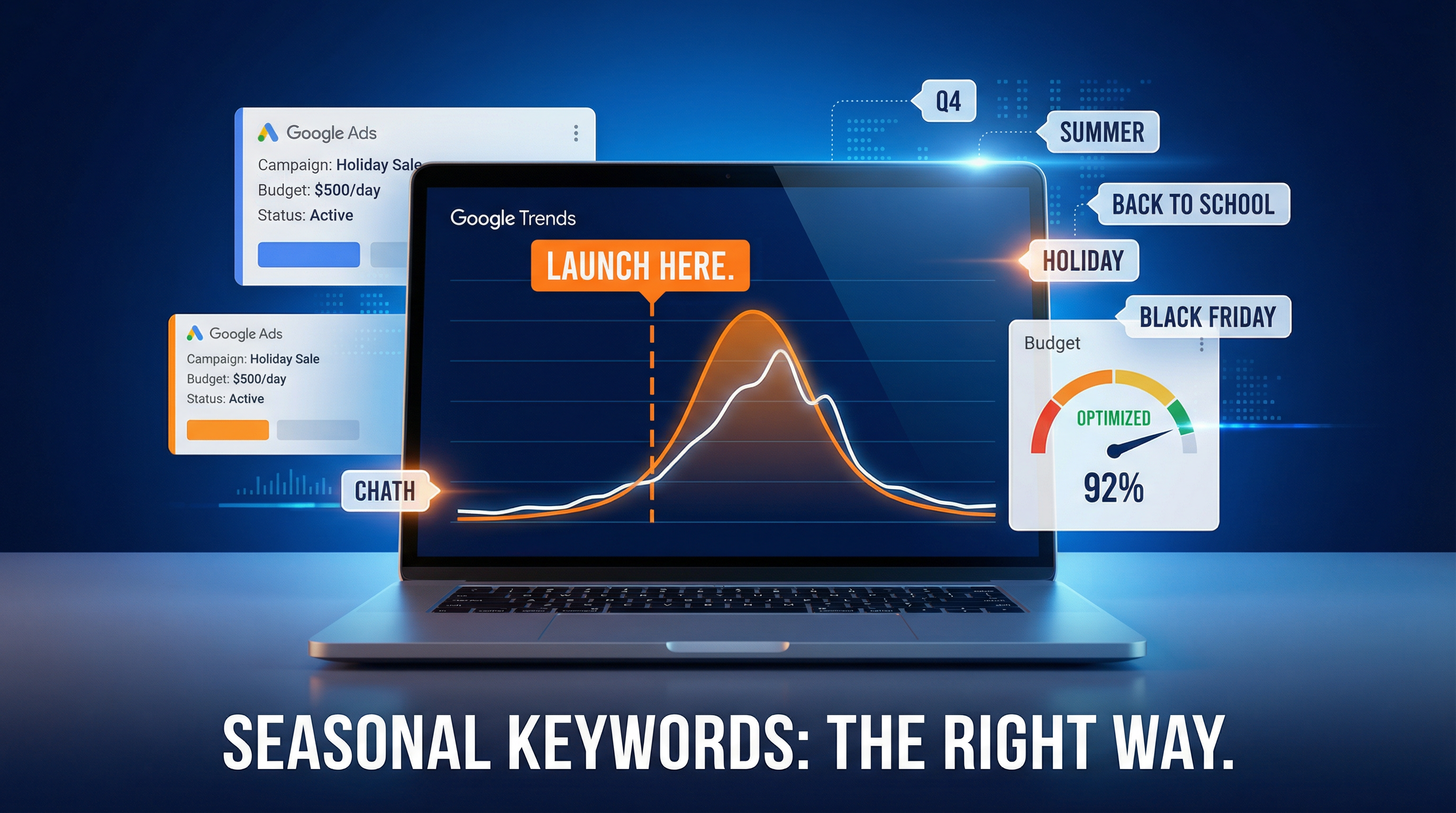 Seasonal Keyword Strategy - Google Ads - Naz Diocampo | Web Solutions PH