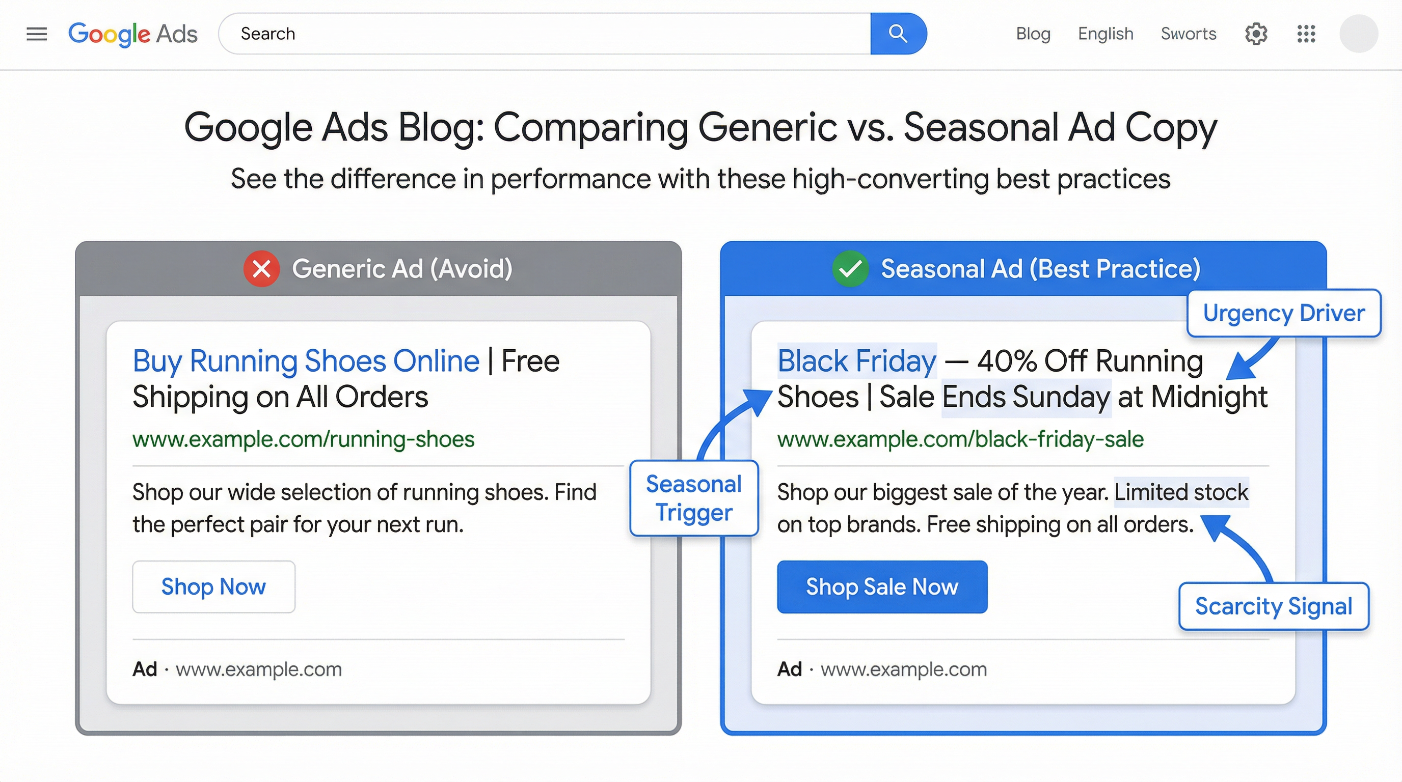 Seasonal Ad Copy Best Practices - Google Ads - Naz Diocampo | Web Solutions PH