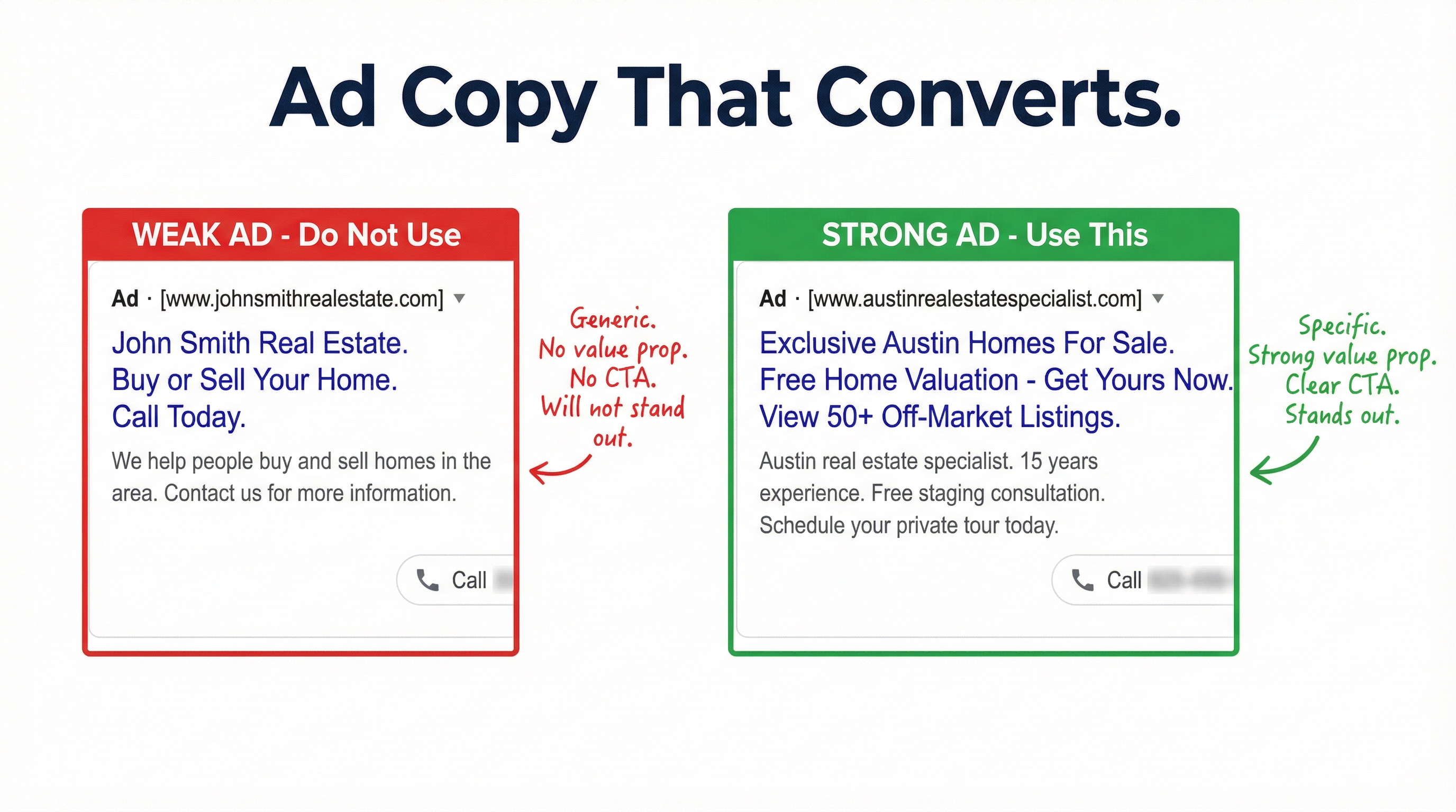Ad Copy Best Practices Mockup