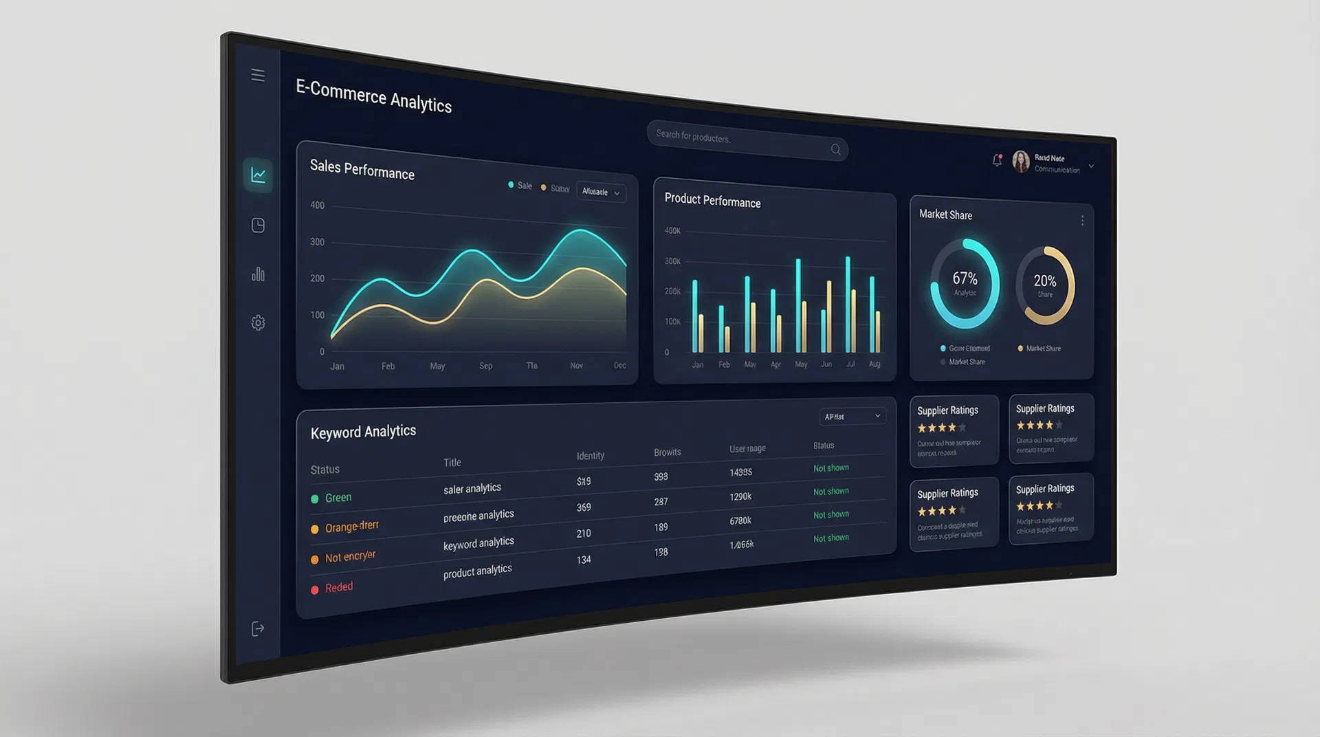 Dashboard Preview