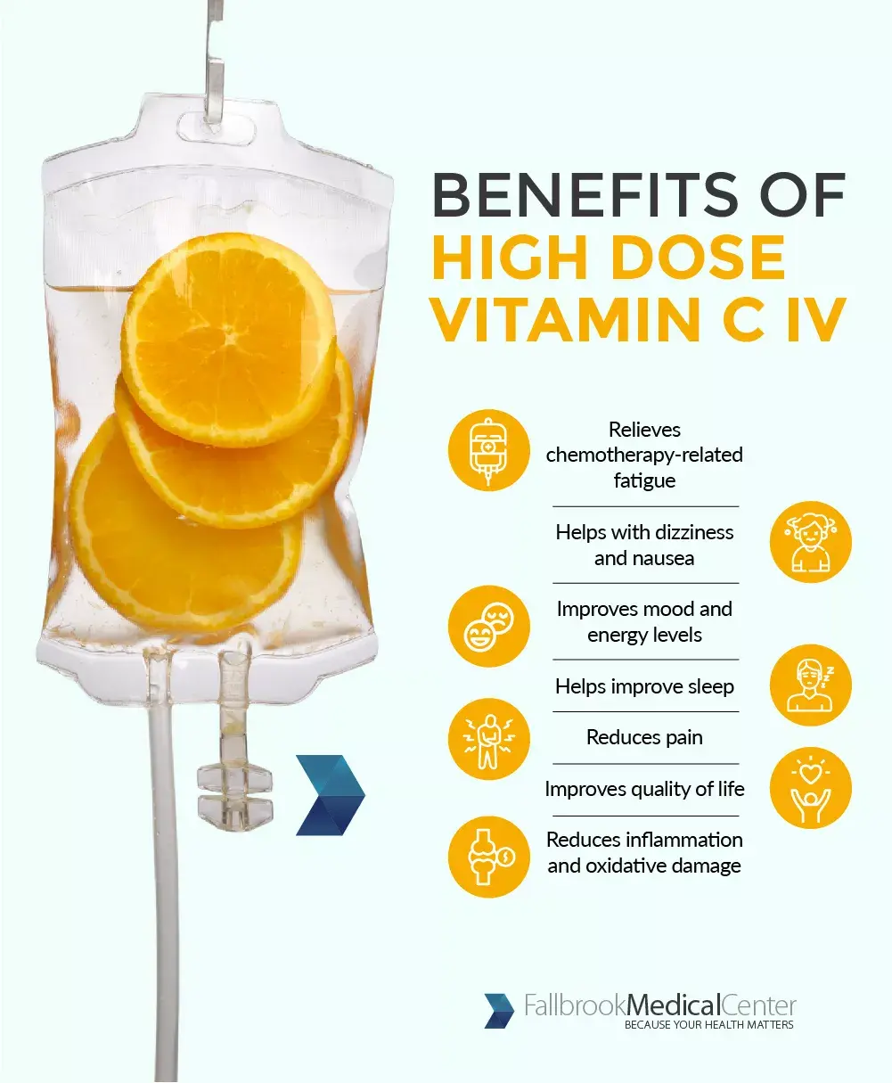 Beneficios de la Vitamina C Intravenosa Beneficios de la Vitamina C Intravenosa