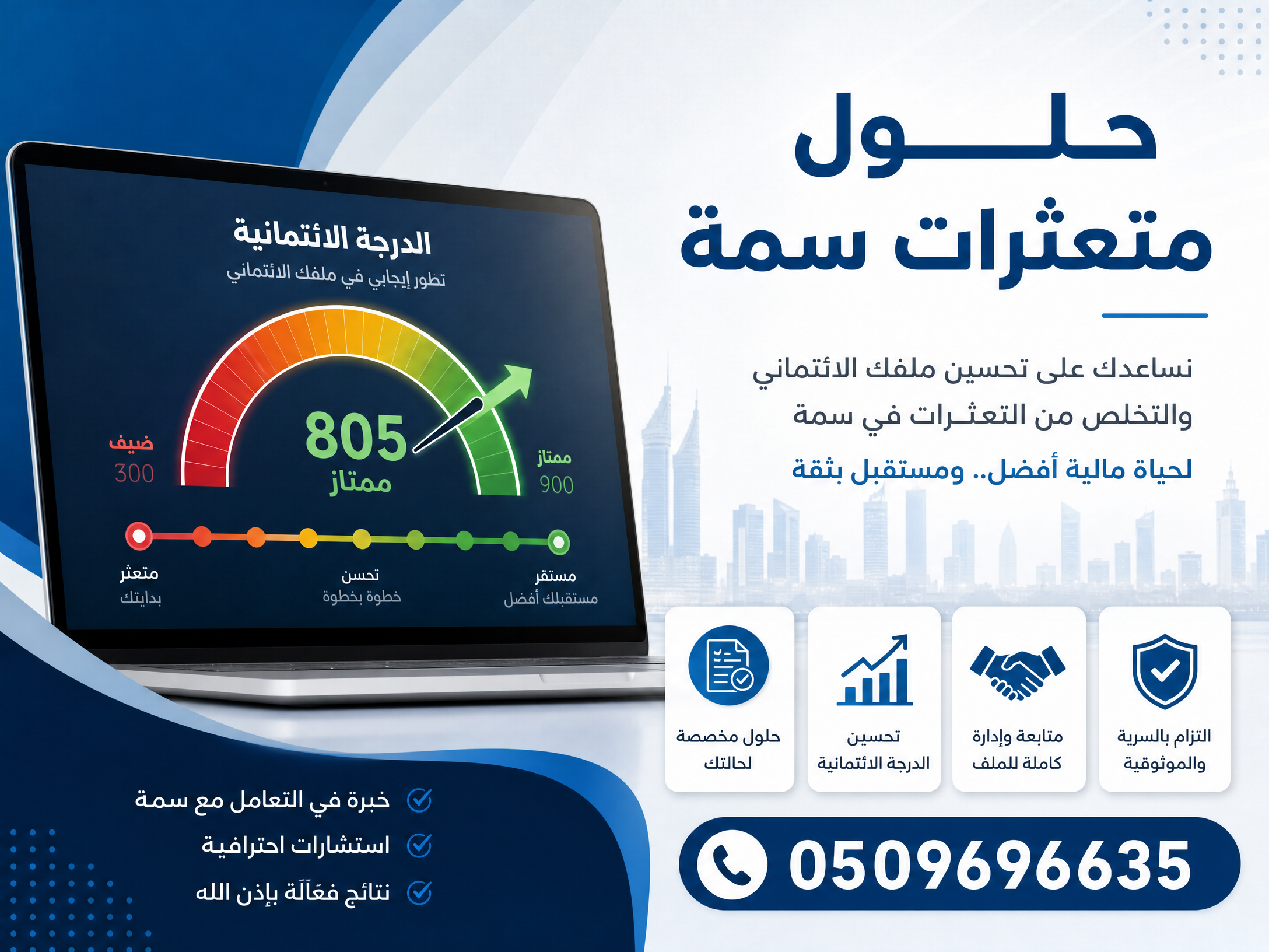 حلول متعثرات سمة