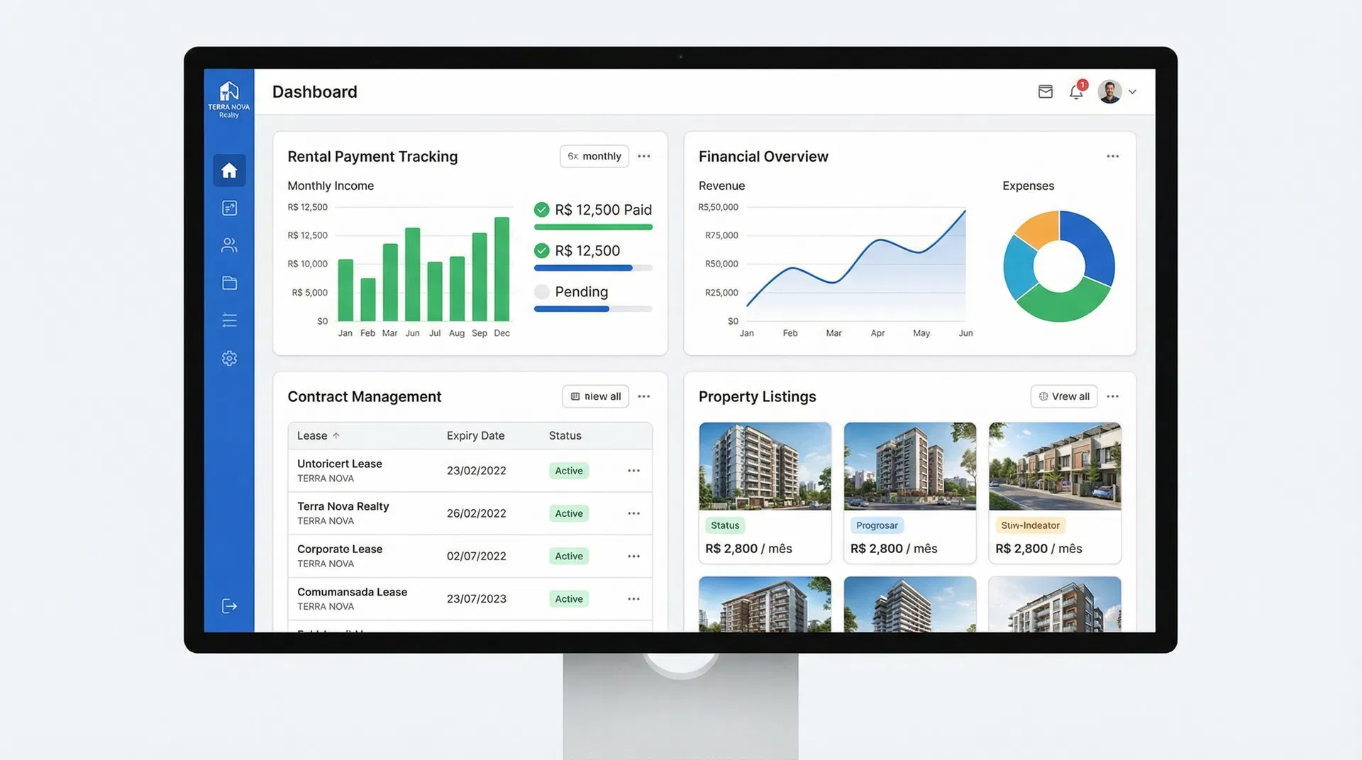 Dashboard AlugaFácil
