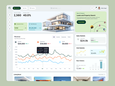 AI Lead Generation Dashboard