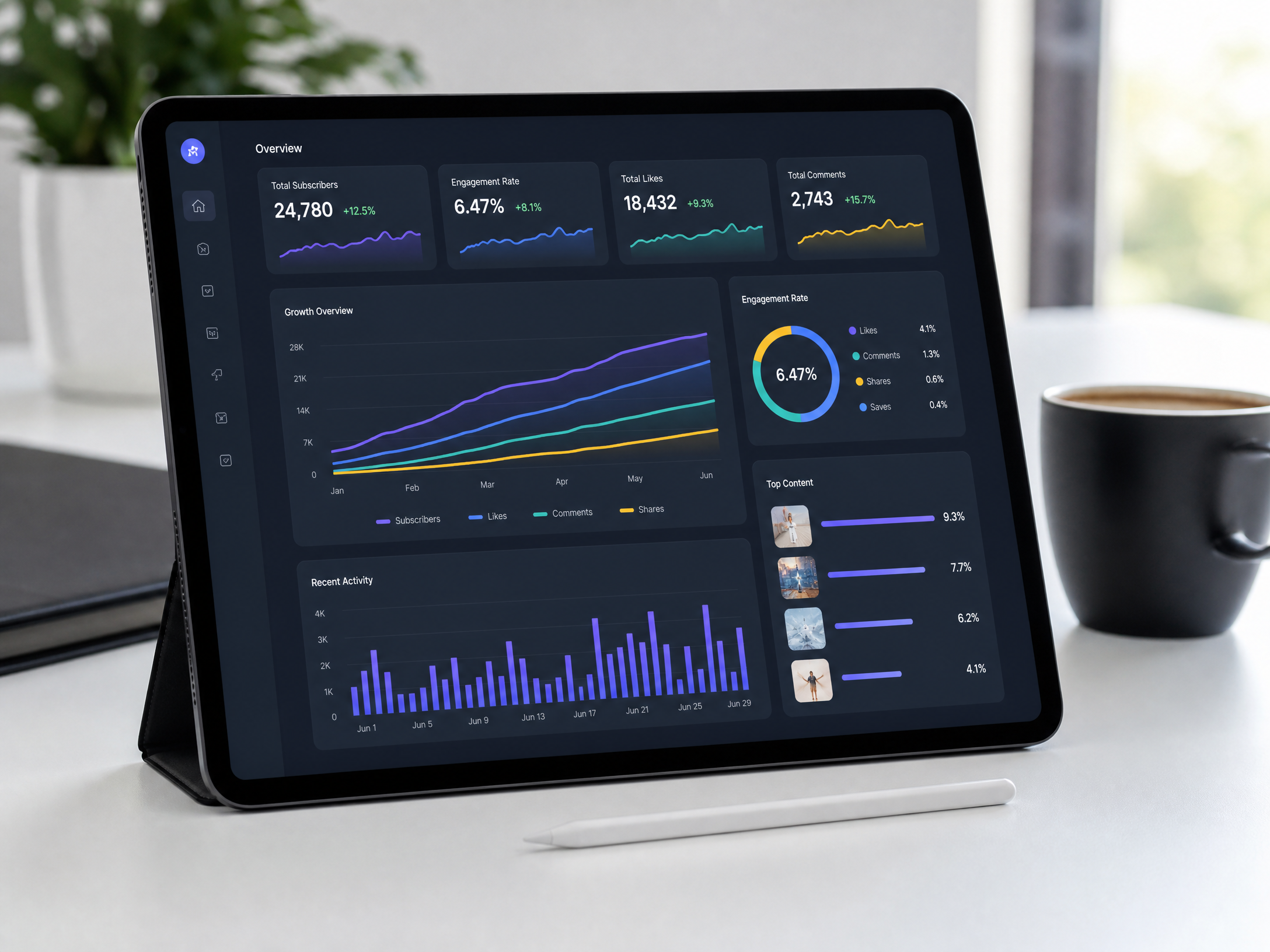 A clean, modern dashboard or analytics chart on a tablet screen showing community engagement metrics - growing upward trend lines, engagement rates, and subscriber numbers