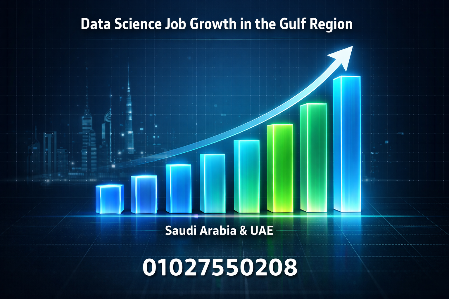 رسم بياني يوضح النمو المتوقع لوظائف علم البيانات في منطقة الخليج