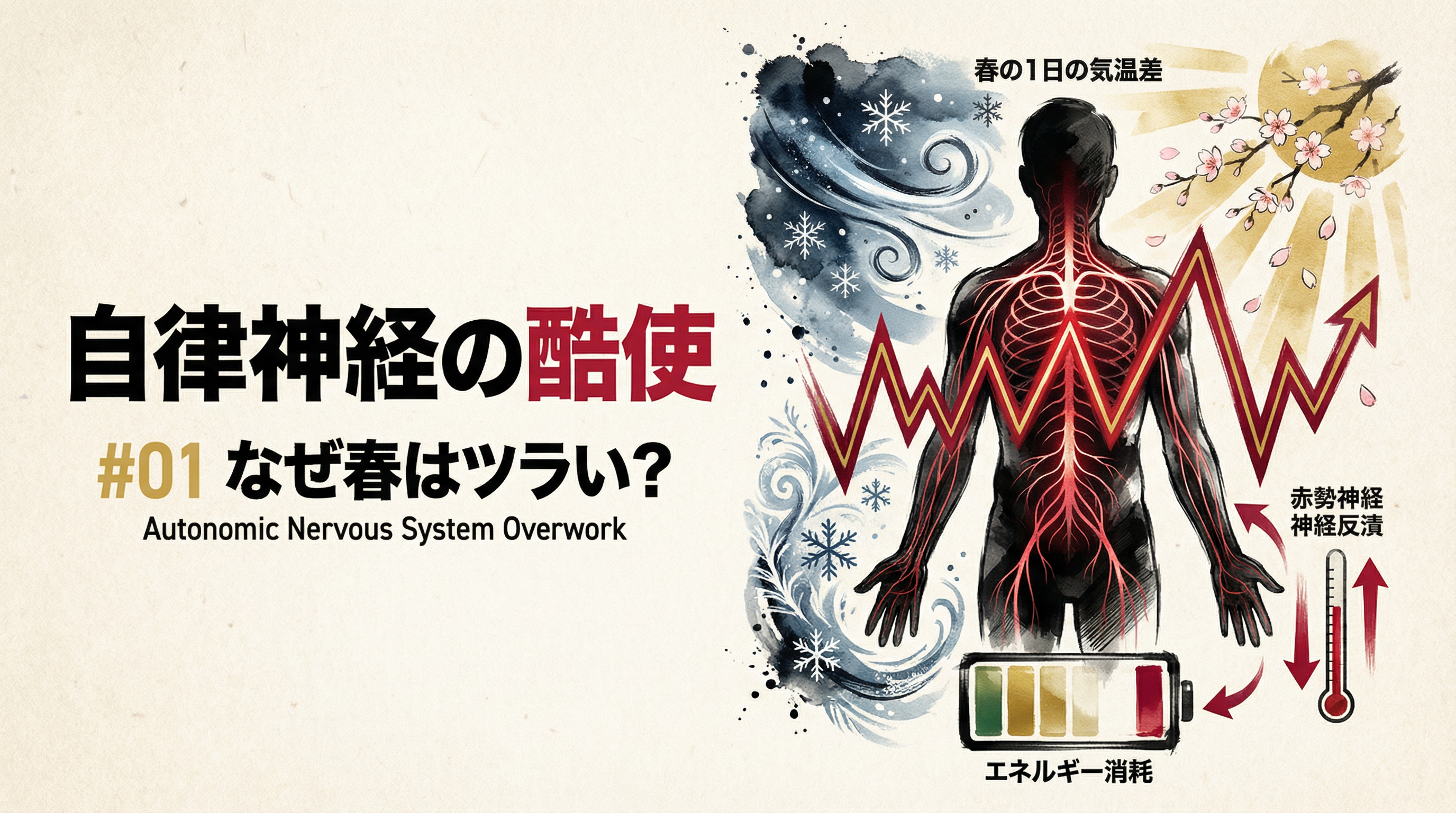 第1章画像:自律神経のバランスを図解したイラスト