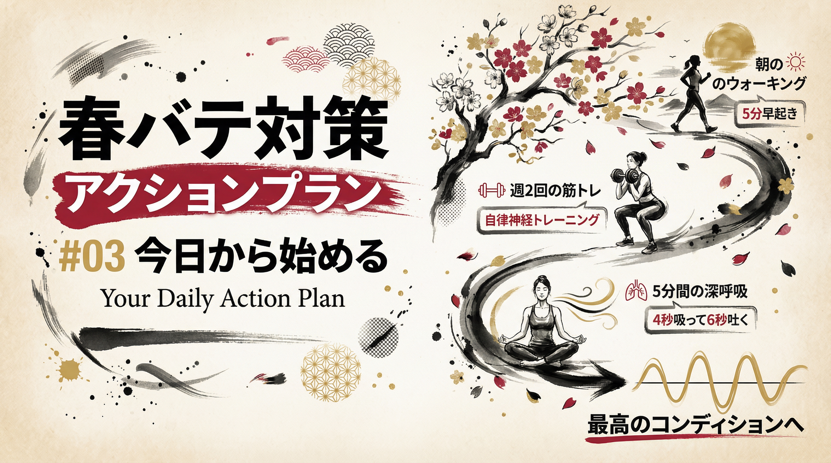 第3章画像:具体的なアクションプランをまとめたインフォグラフィック