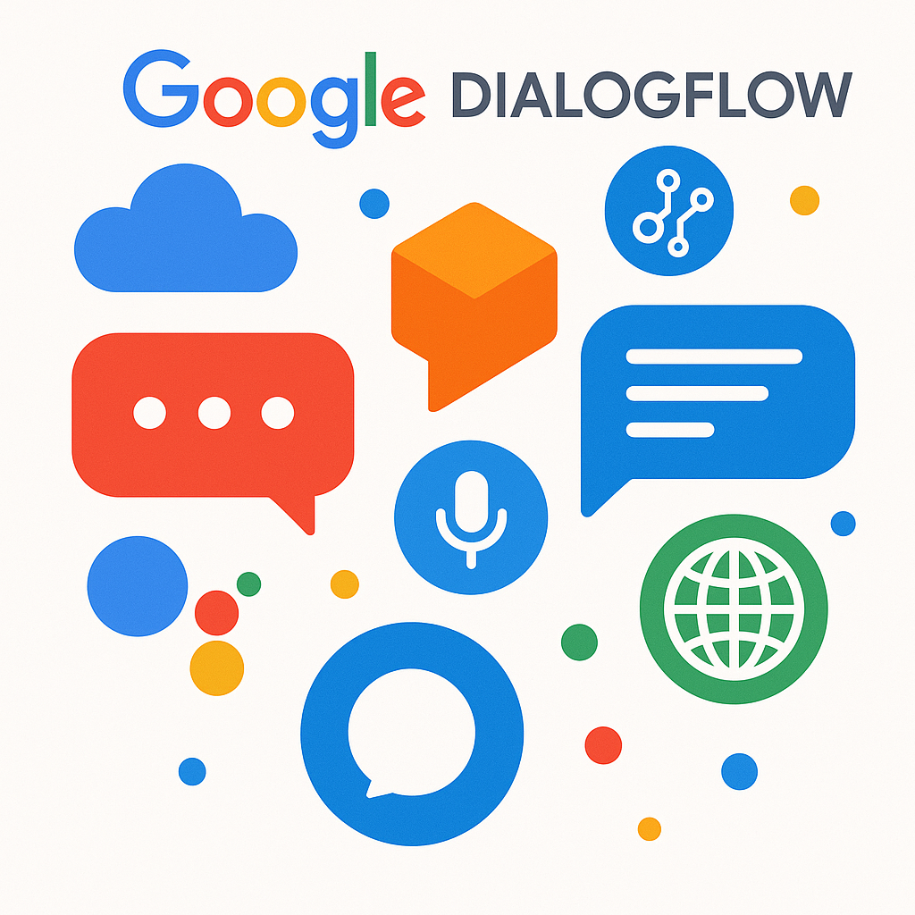 Google Dialogflow