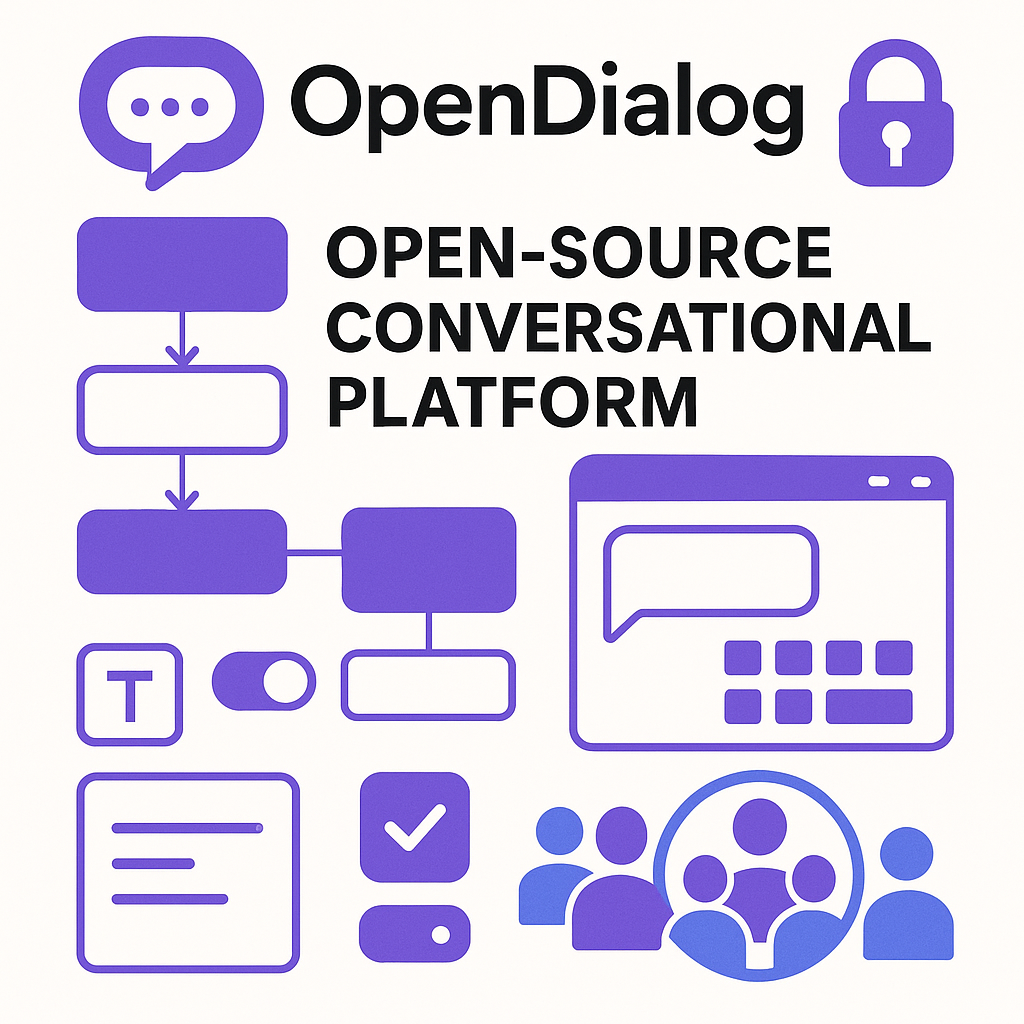 OpenDialog