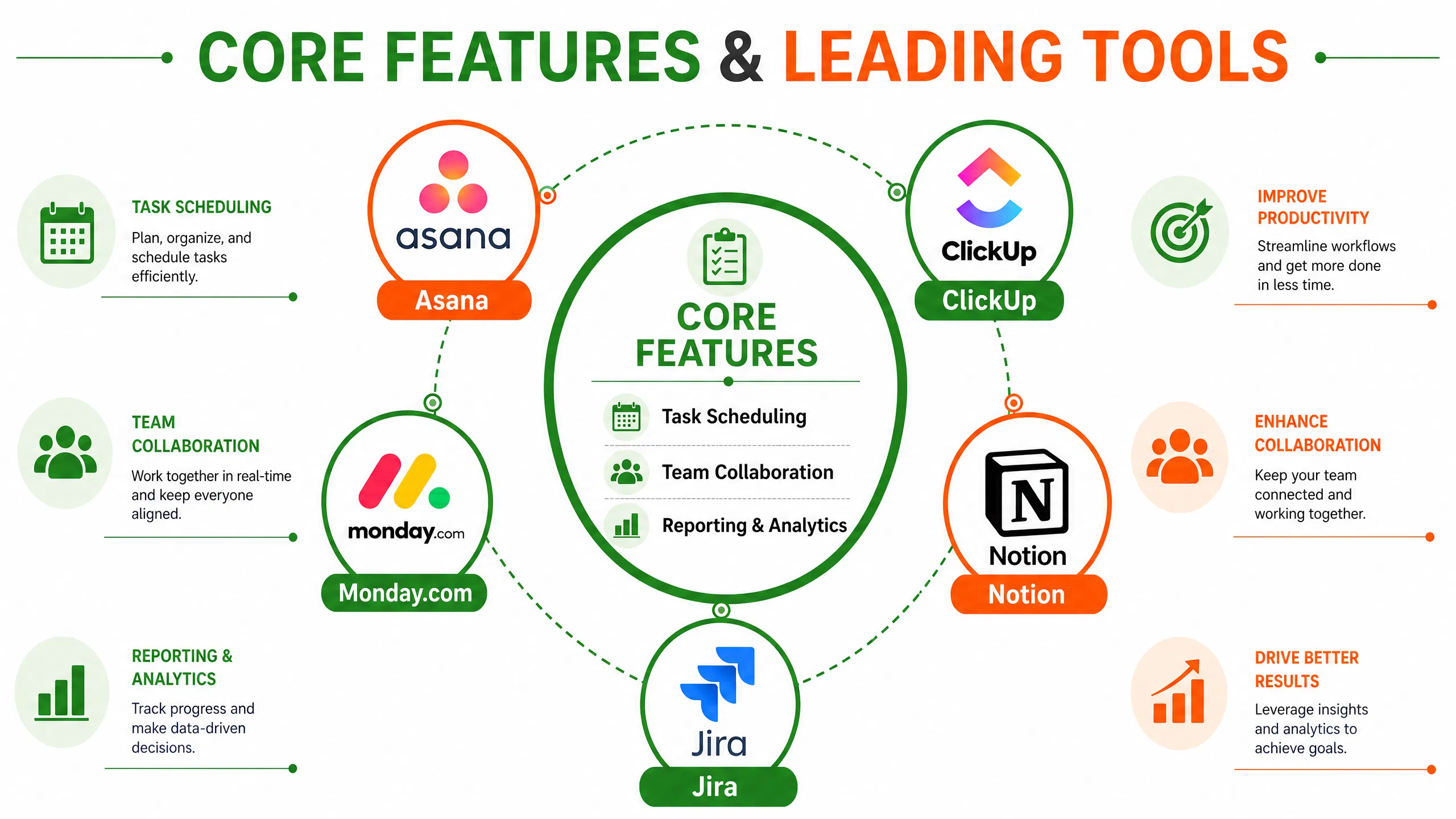 infographic_2_tools.png