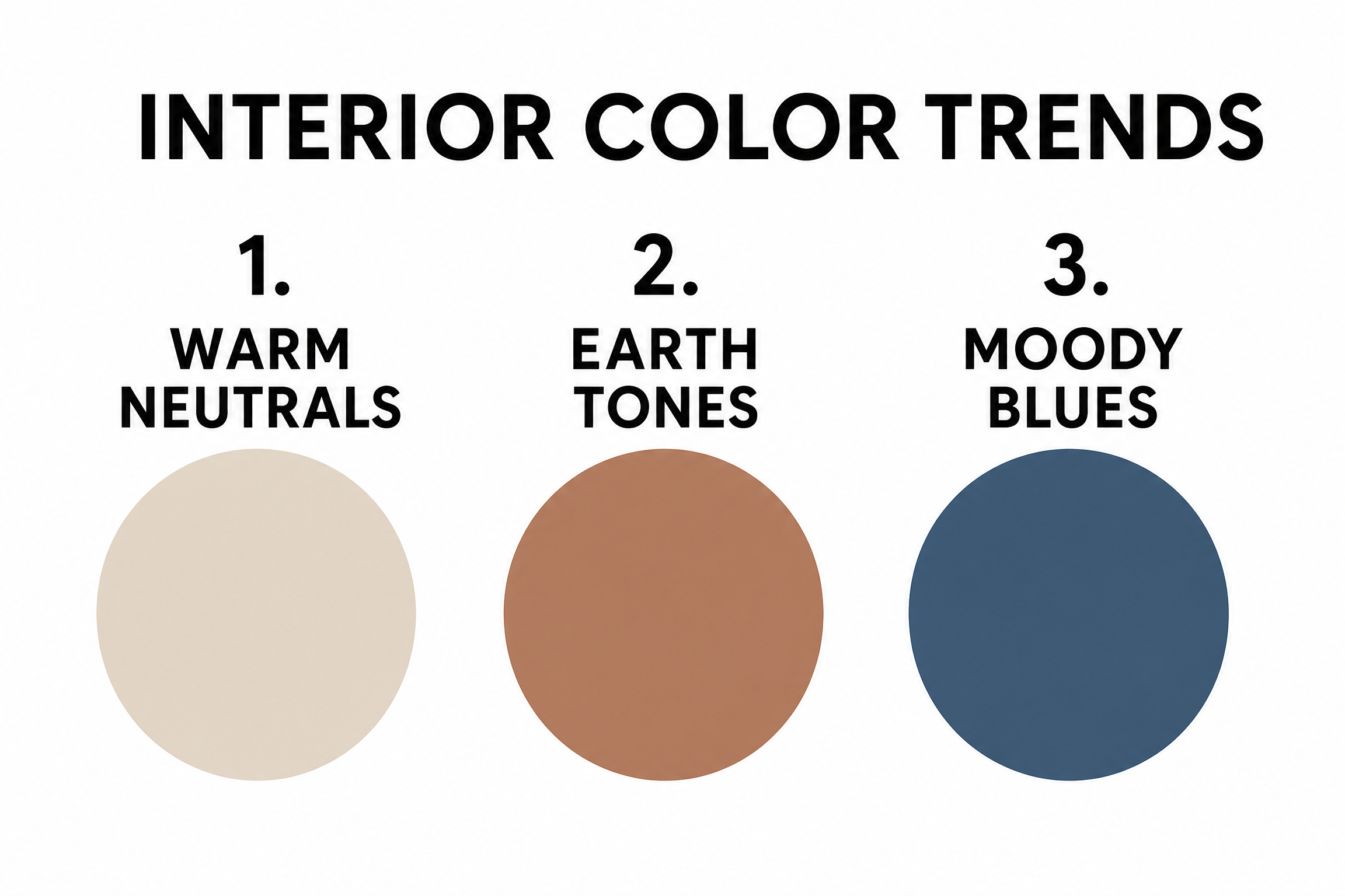 2026 Interior Paint Colors for Nashville Homes 1 interior_color_trends_titled.png