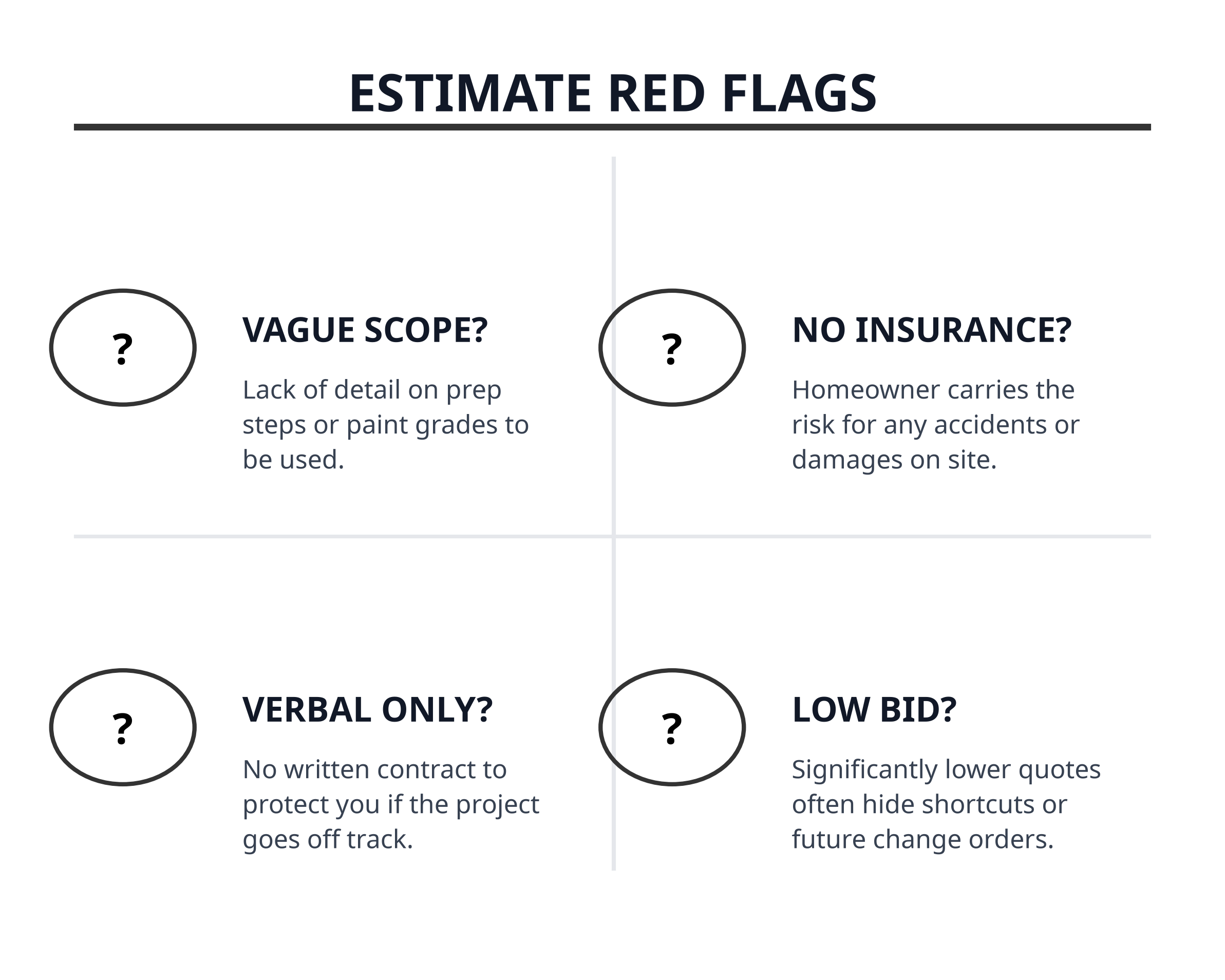 Cost to Paint a House in Louisville, KY (2026) 4 red_flags_f4.png