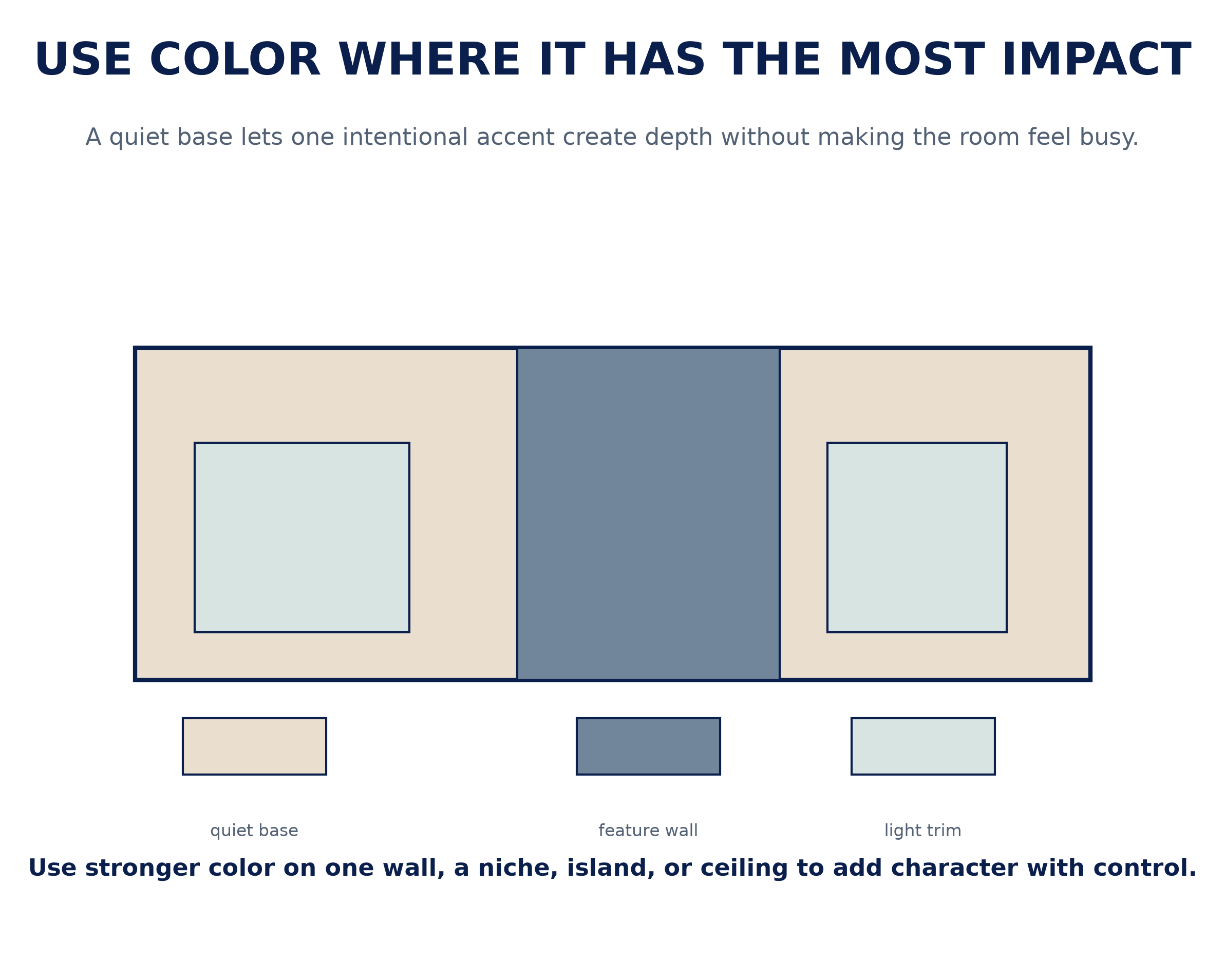 central_coast_accent_color_idea.png