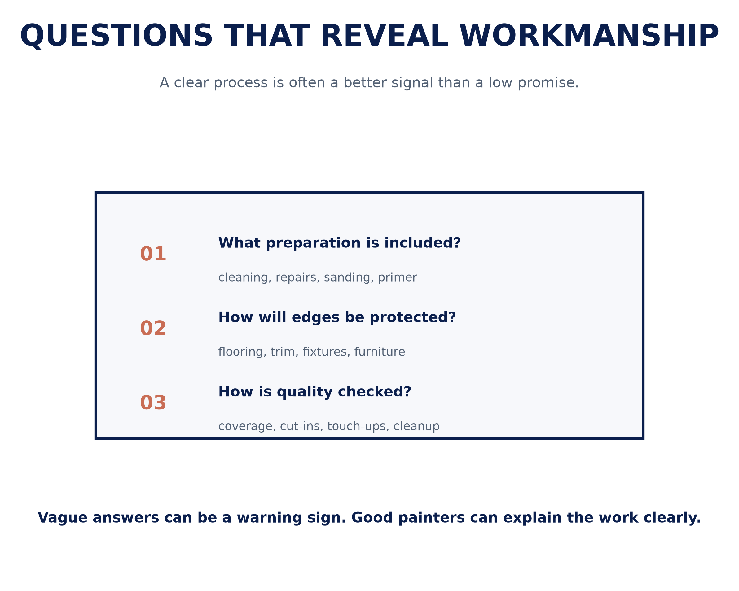 cheap_paint_workmanship_questions.png