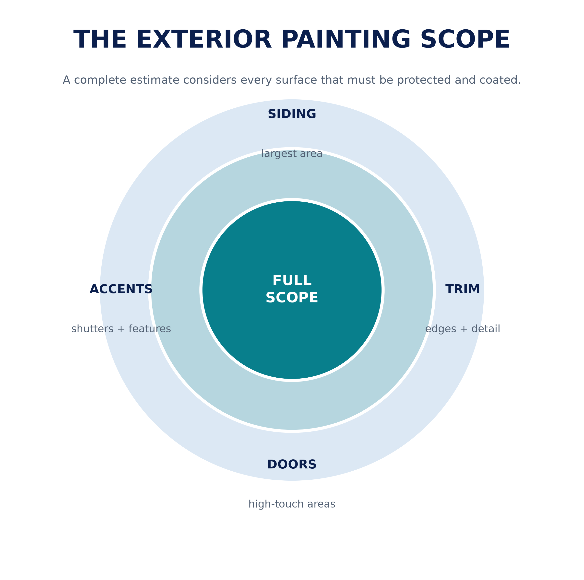 exterior_scope_ring.png