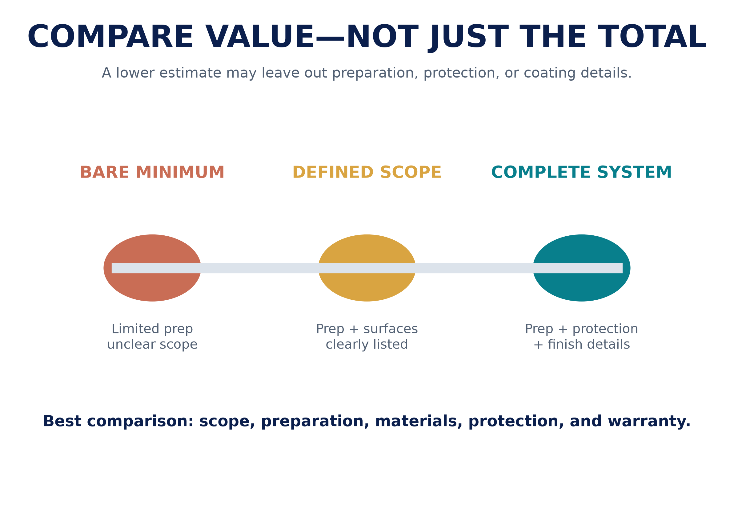 exterior_value_spectrum.png