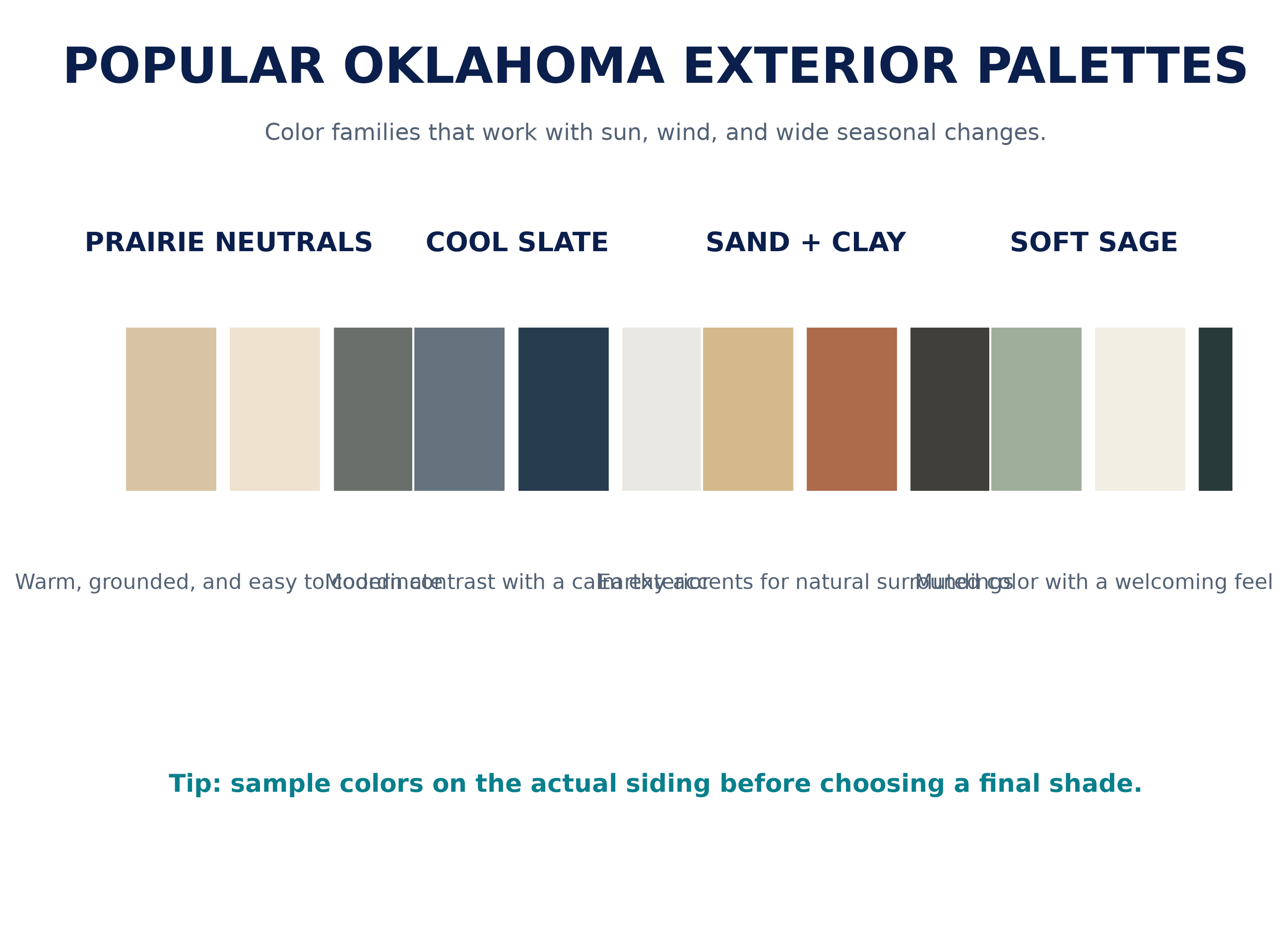 oklahoma_palette_board.png
