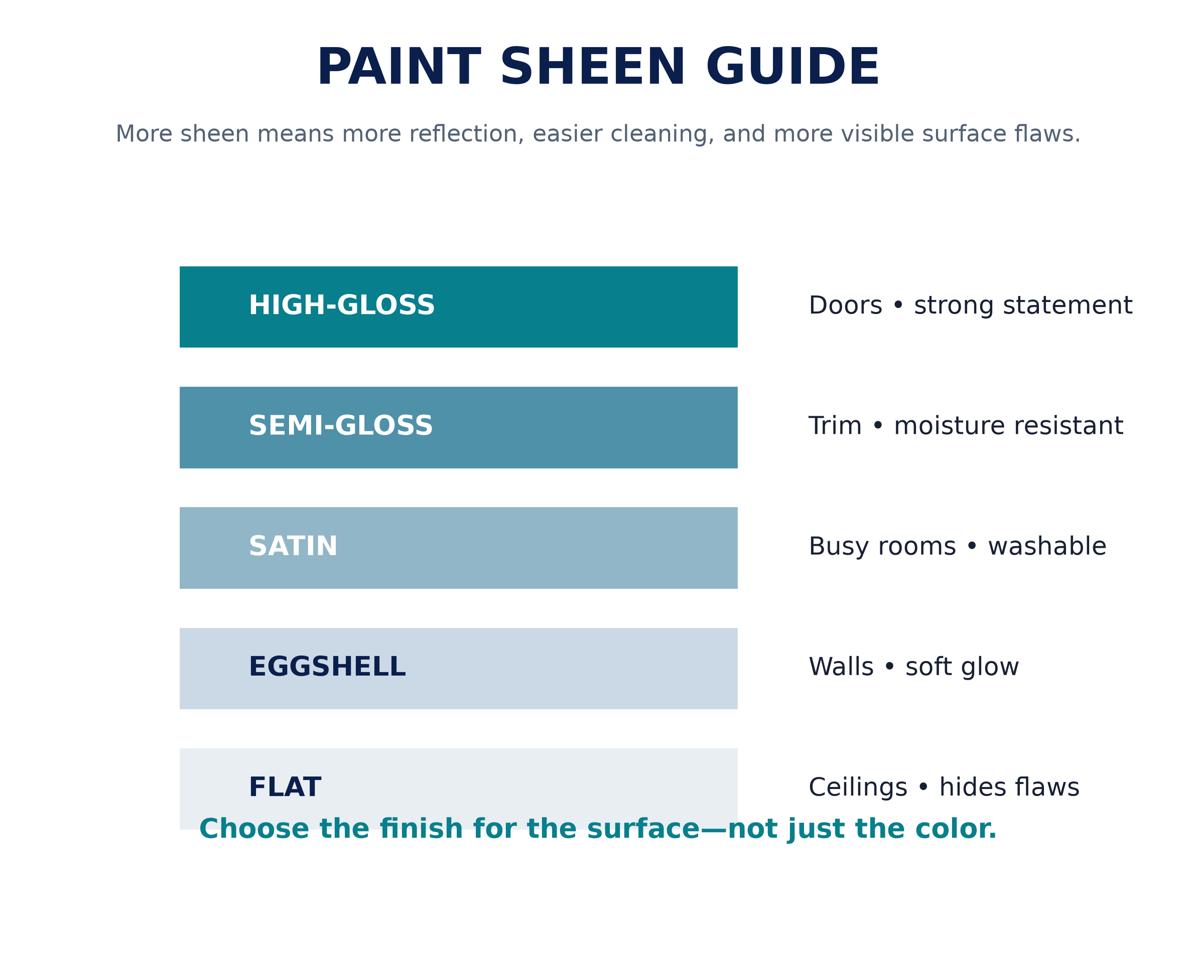 sheen_ladder.png