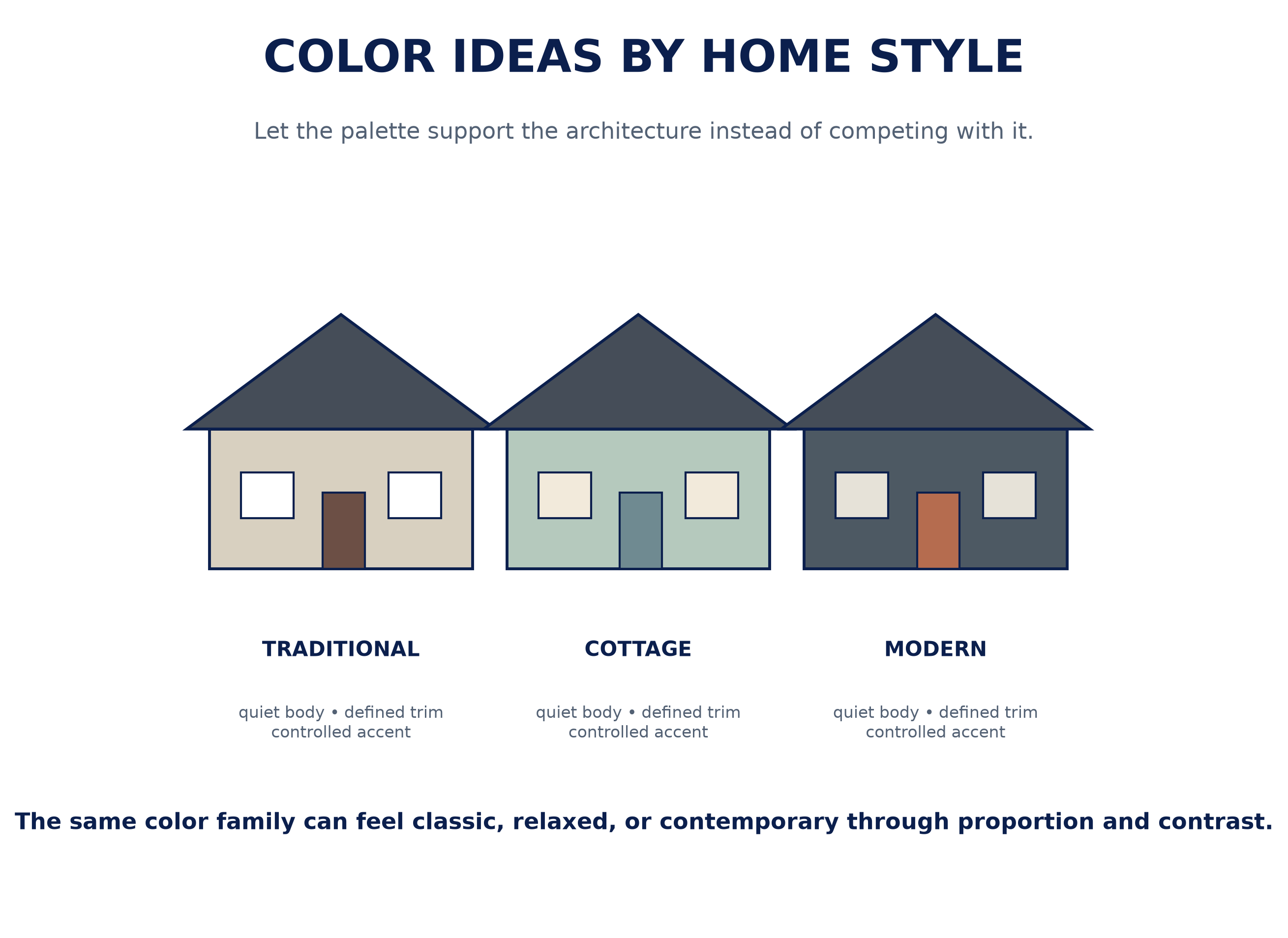 exterior_ideas_home_style_poster.png