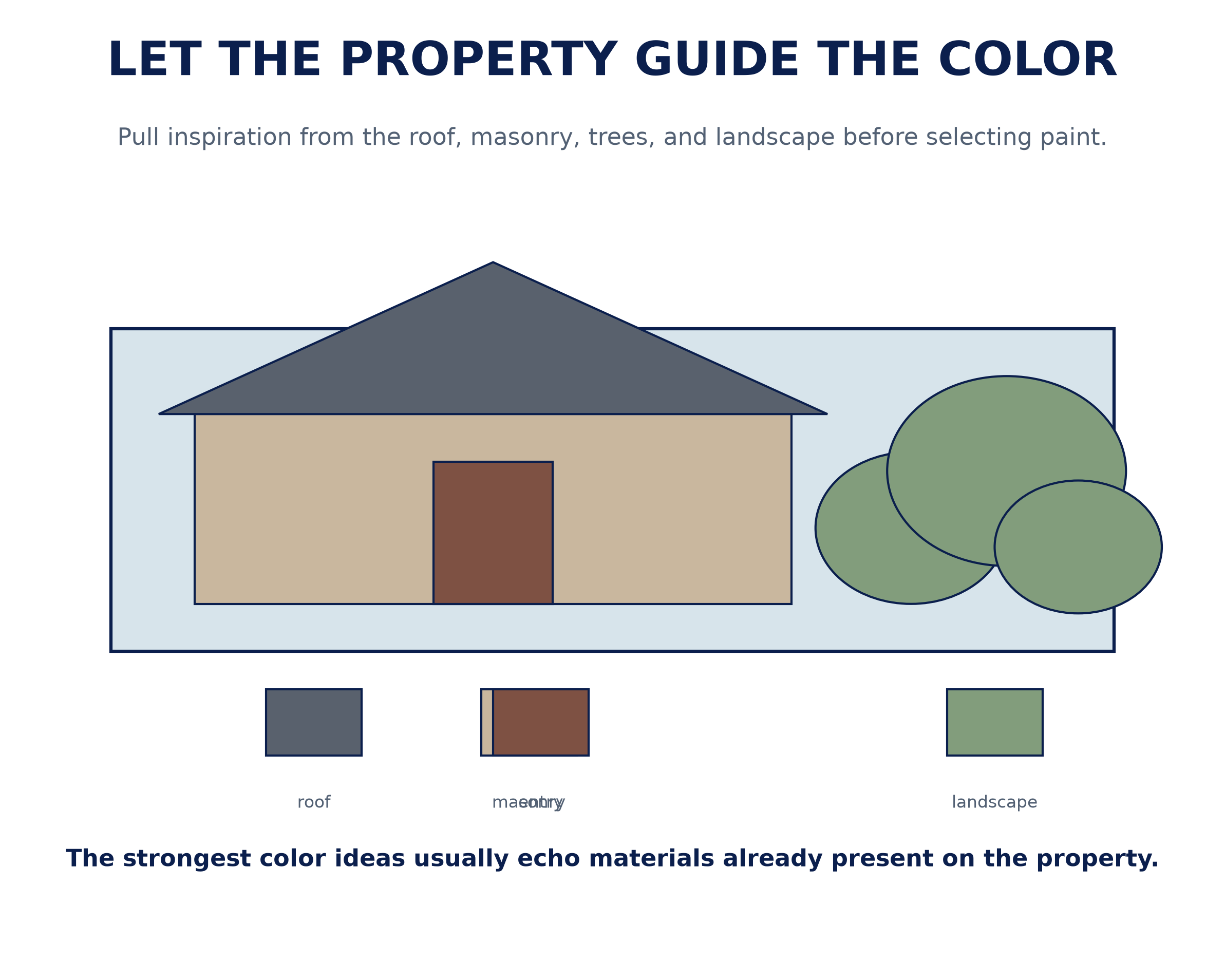 exterior_ideas_property_inspiration.png