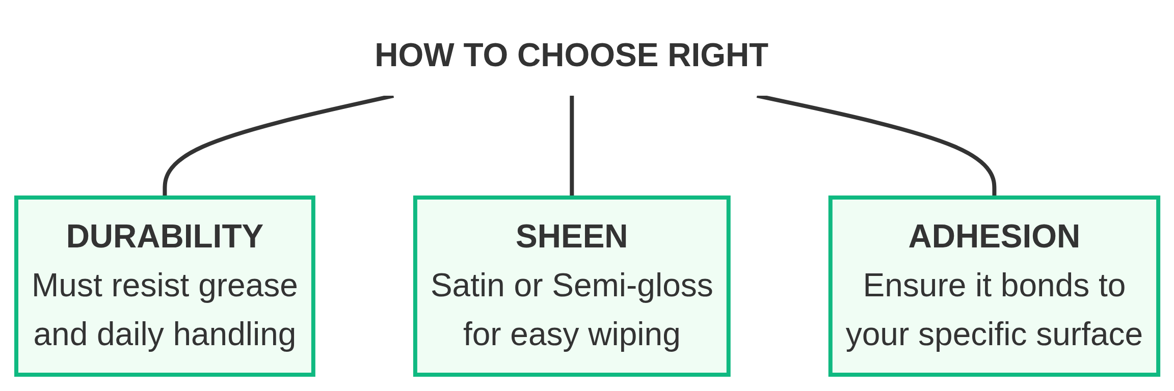 choose_cabinet_paint.png