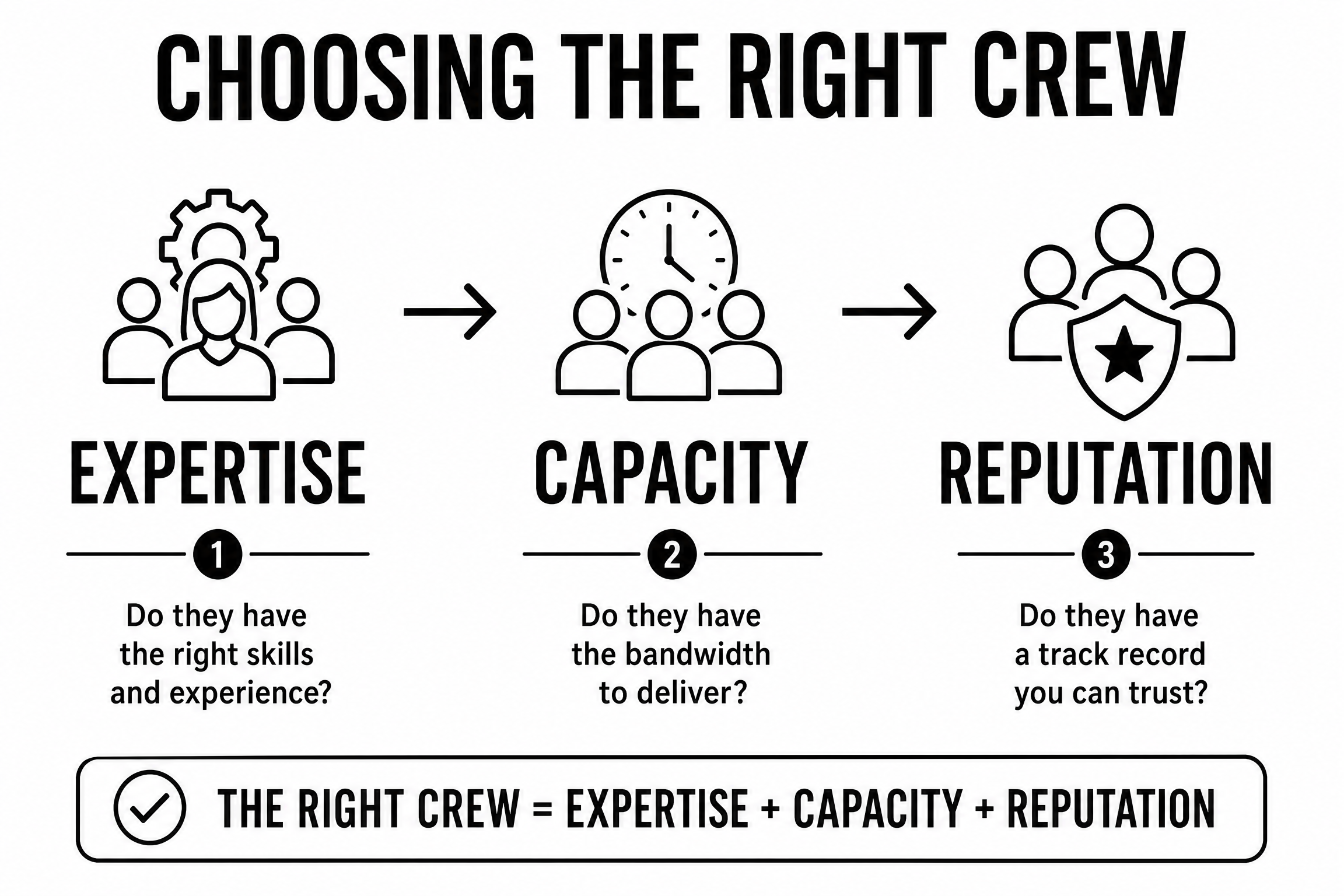 right_crew_choice.png
