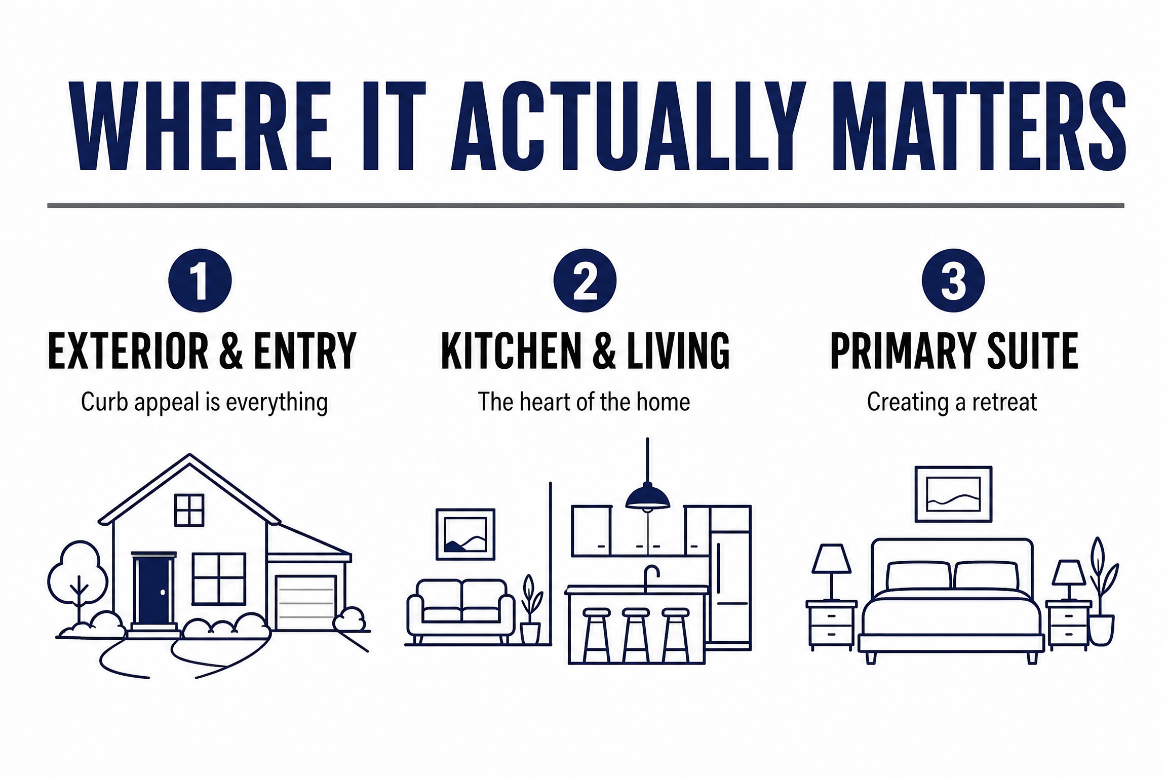 where_it_matters_grid.png