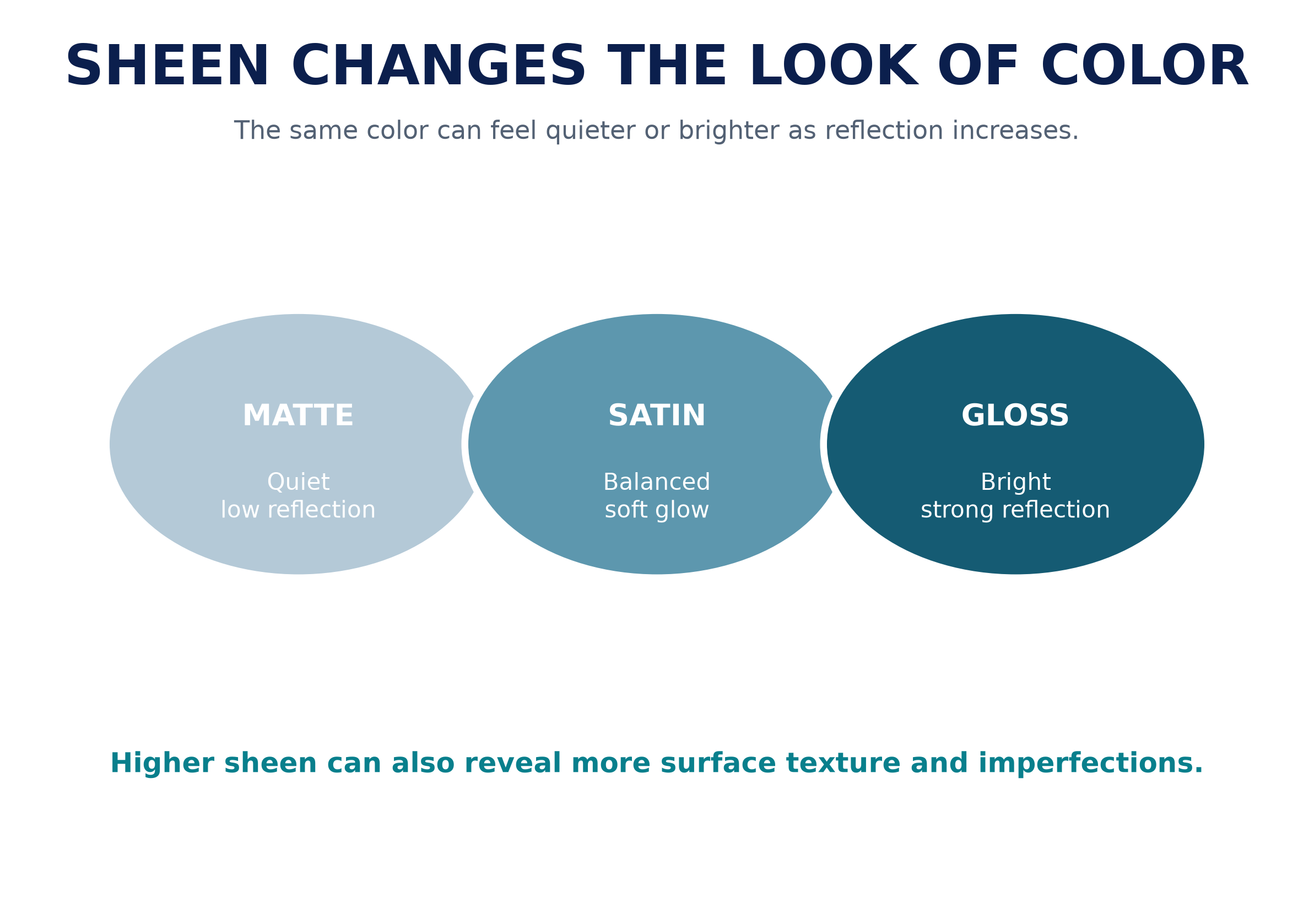 sheen_reflection_spectrum.png