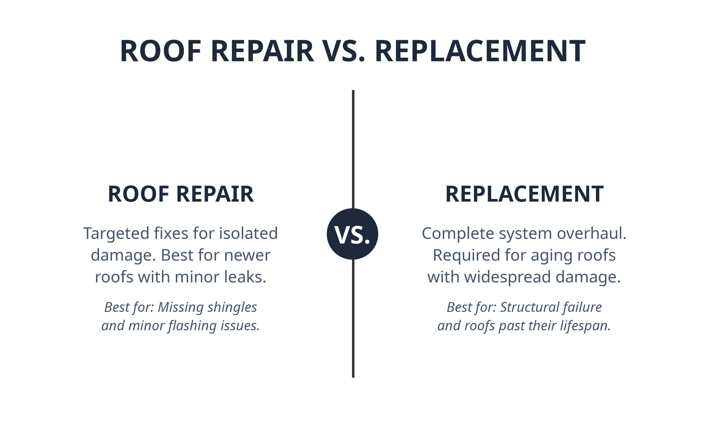 roof_repair_vs_replace_f6.png