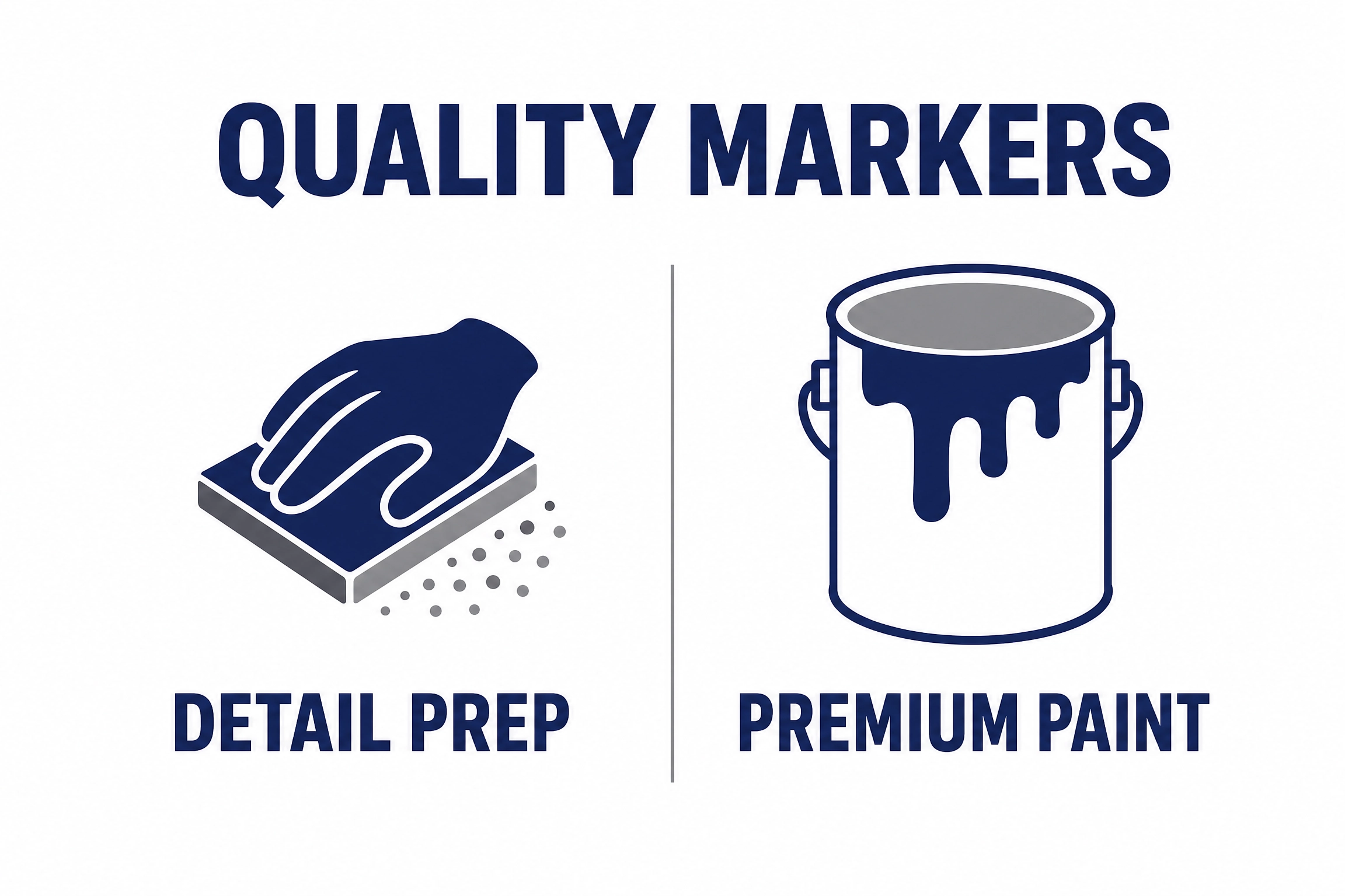 quality_markers.png