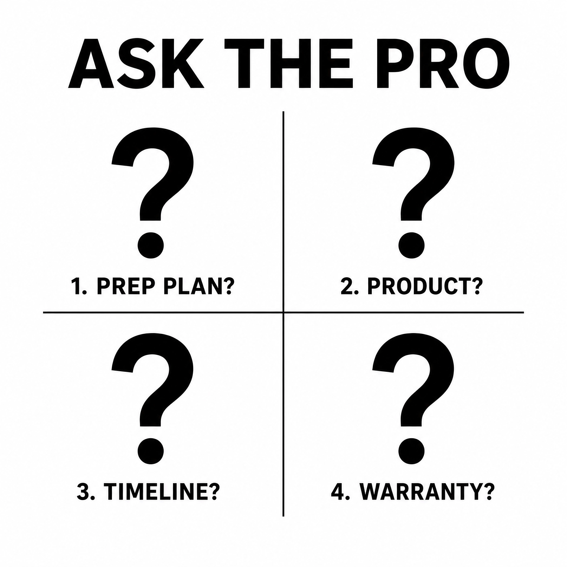 pro_questions.png