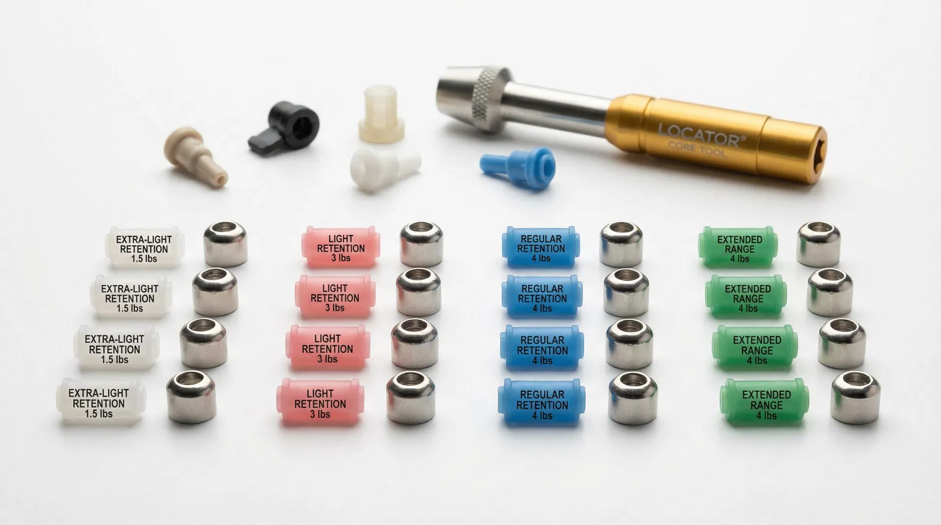 LOCATOR Retention Insert System — Color-Coded Guide