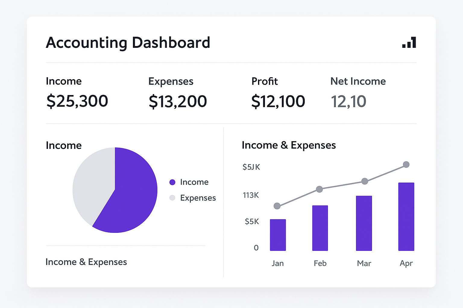 The 10 Best Accounting Software for Small Businesses in 2025 8 Patriot Software Accounting Dashboard