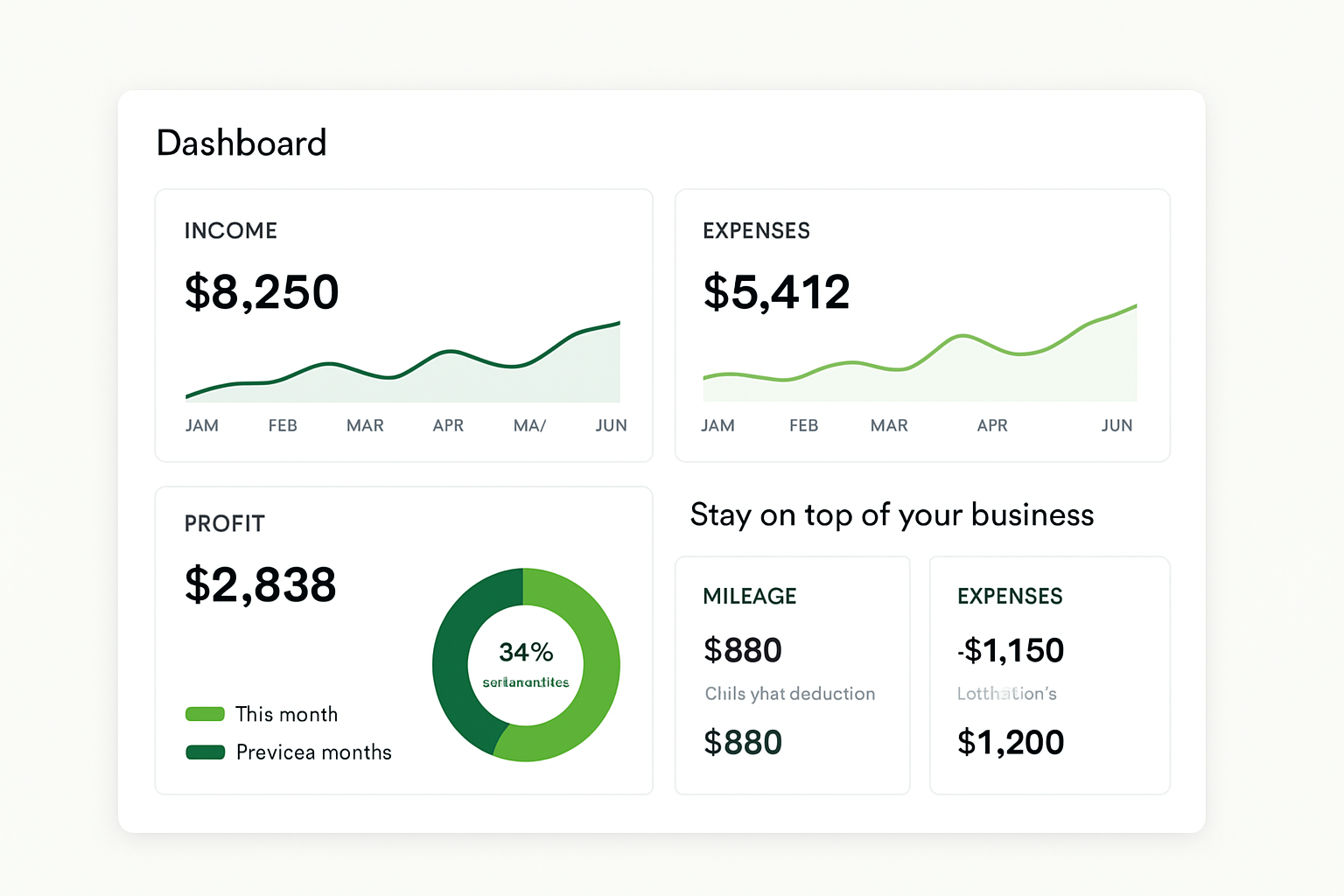 The 10 Best Accounting Software for Small Businesses in 2025 9 Intuit QuickBooks Solopreneur Dashboard
