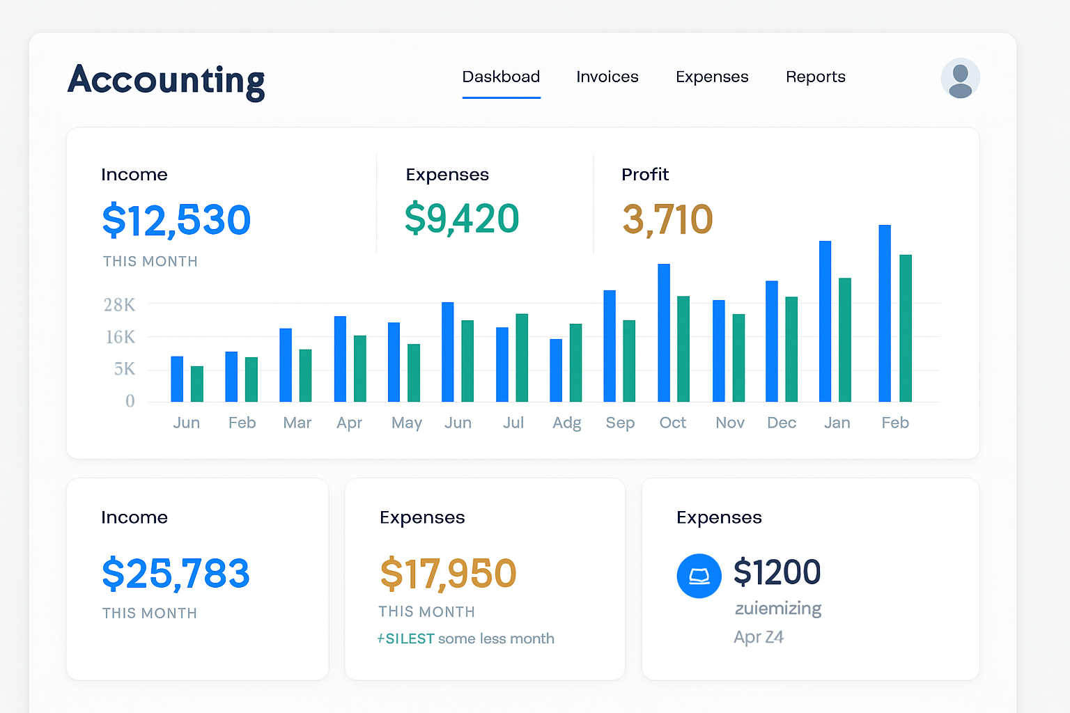 The 10 Best Accounting Software for Small Businesses in 2025 11 ZipBooks Dashboard