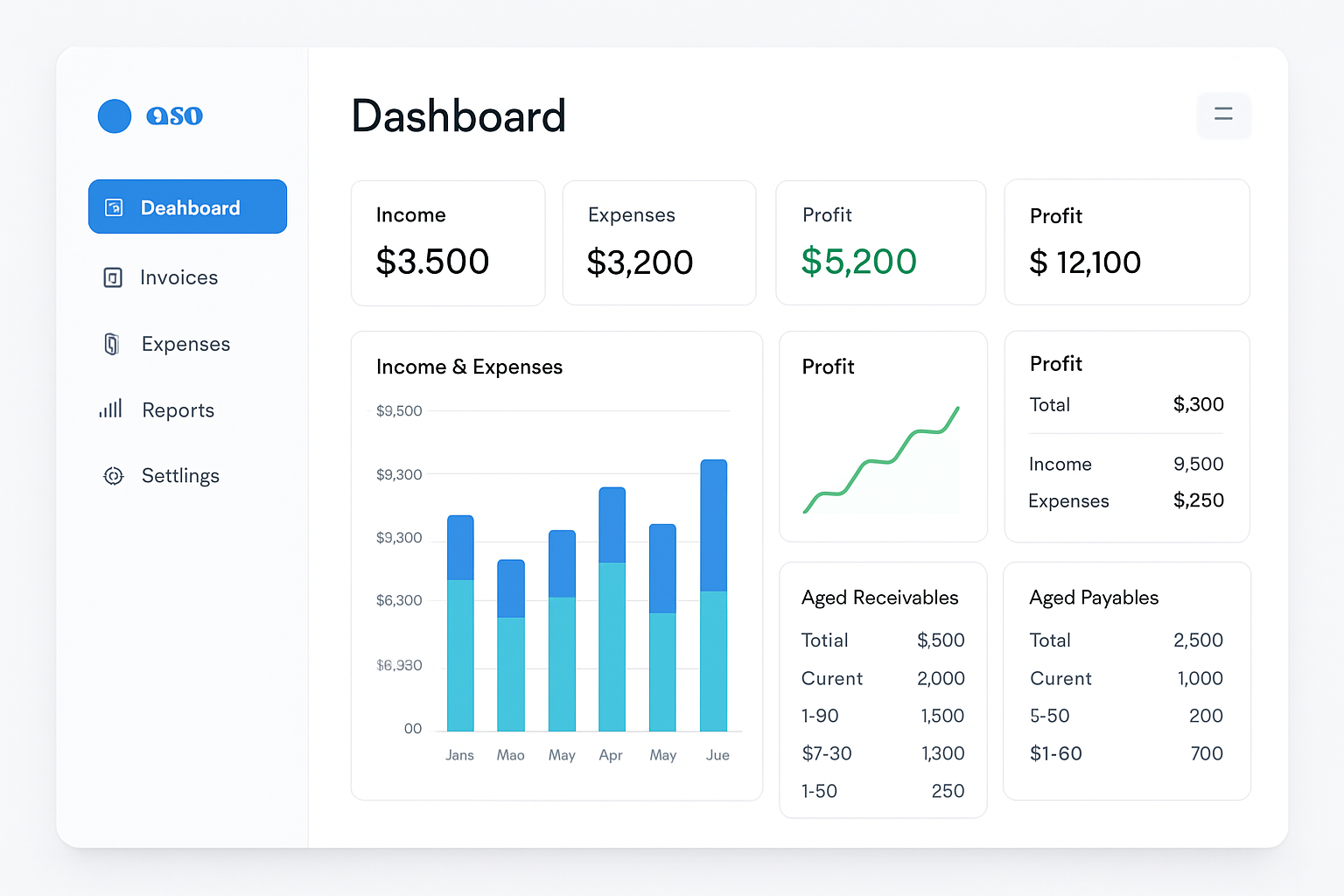 The 10 Best Accounting Software for Small Businesses in 2025 10 Kashoo Dashboard