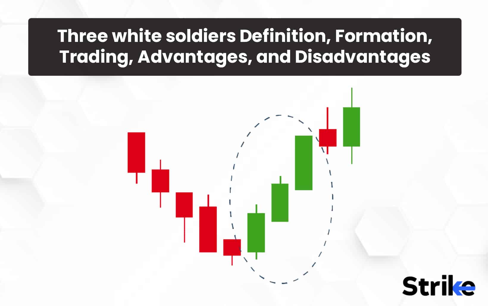 Three White Soldiers Candlestick Pattern