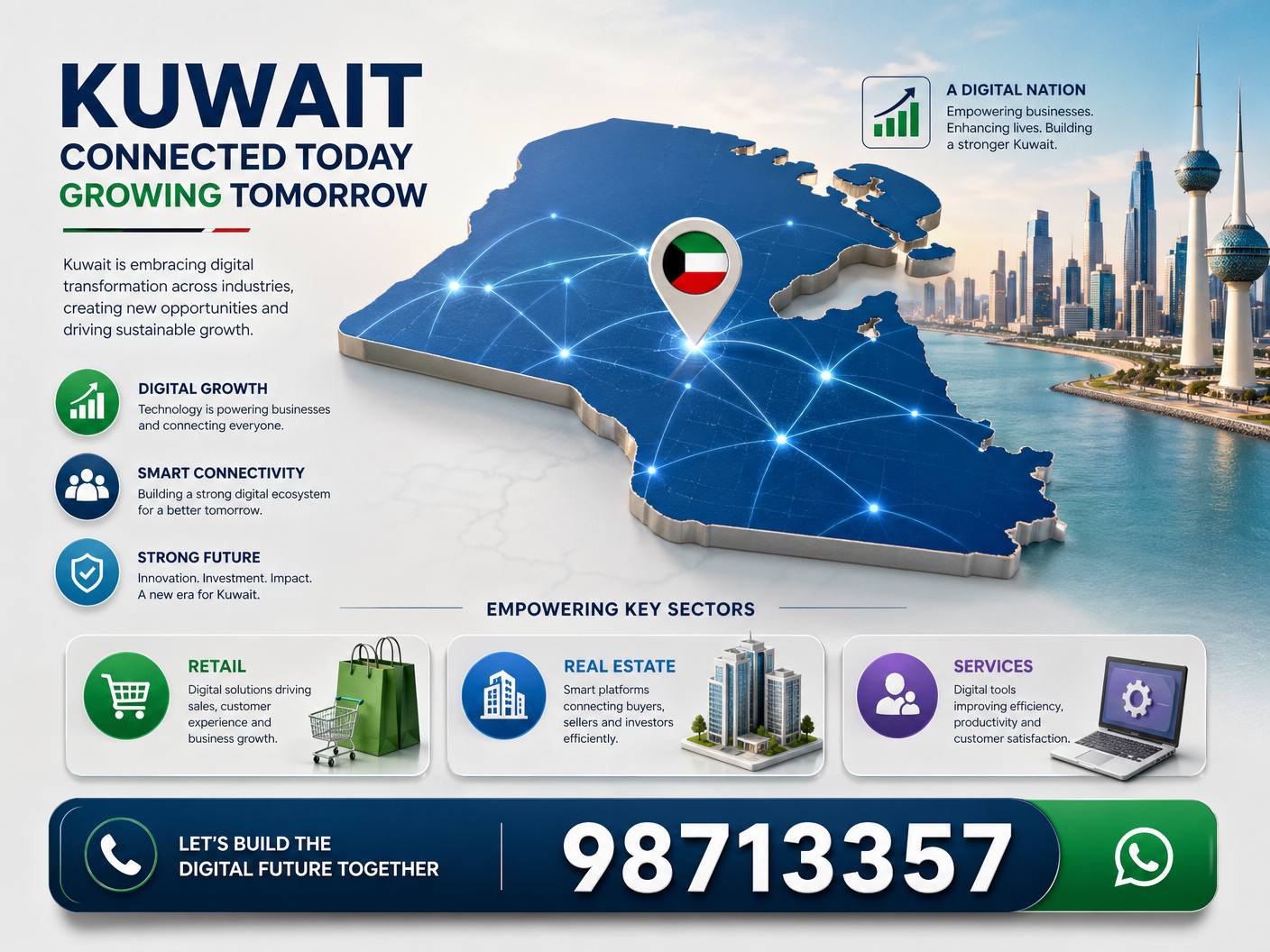 خريطة الكويت مع مؤشرات النمو الرقمي ورقم 98713357
