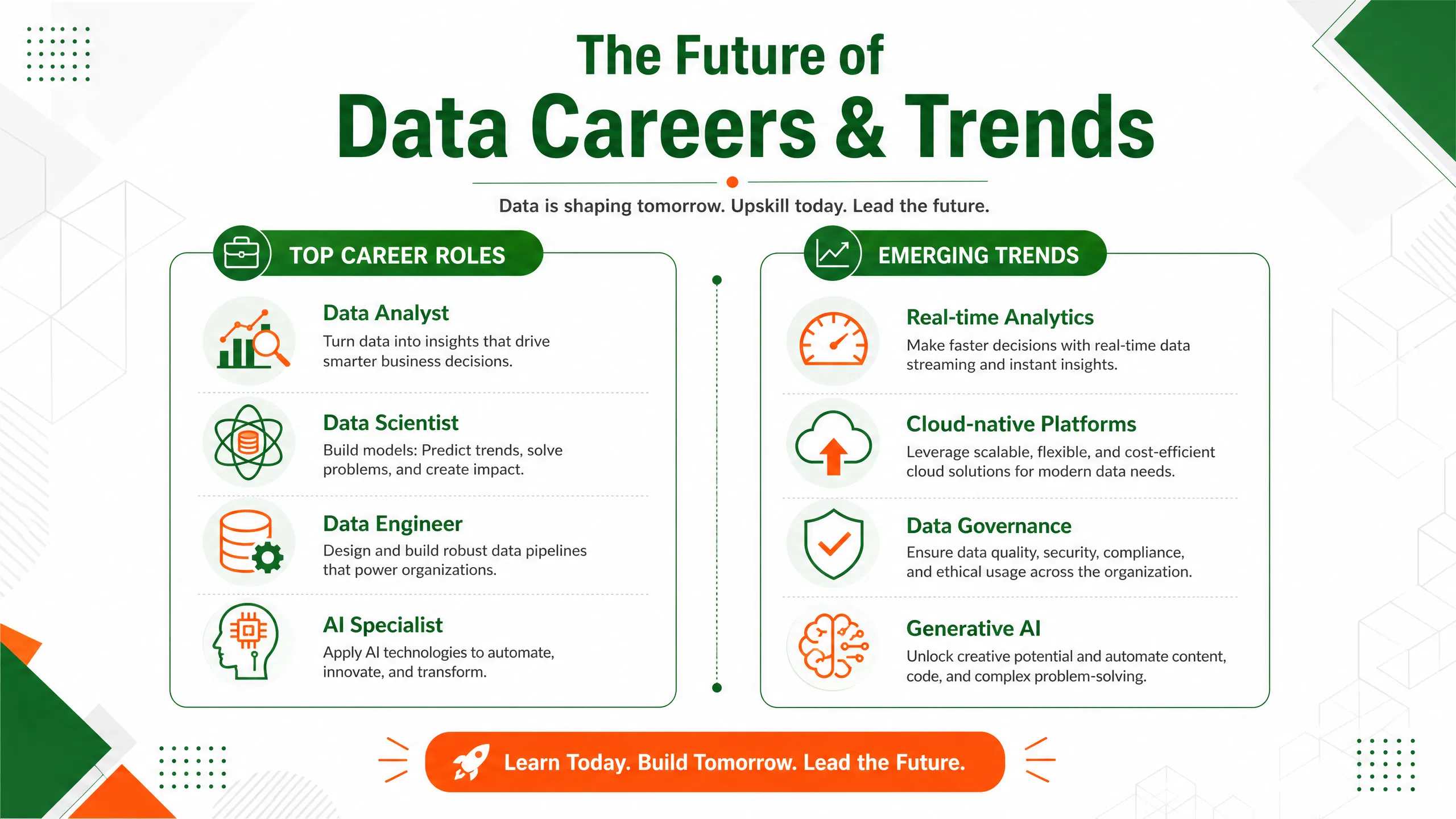 infographic_3_careers_trends.png