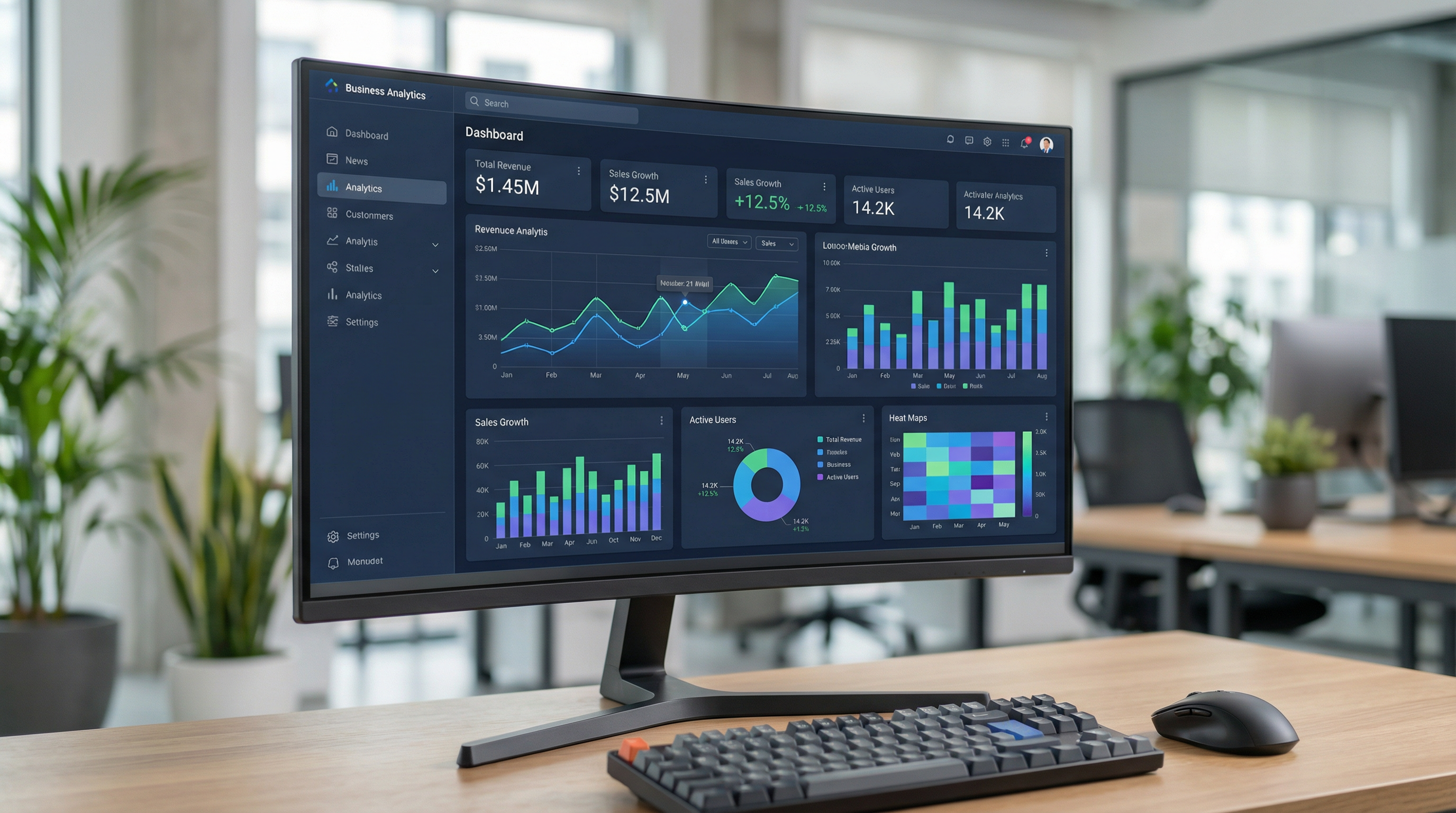 A large monitor displaying a modern business analytics dashboard with colorful charts, graphs, and KPI metrics A large monitor displaying a modern business analytics dashboard with colorful charts, graphs, and KPI metrics