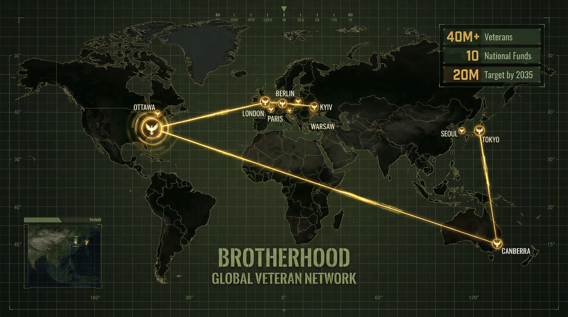 Global Brotherhood Network