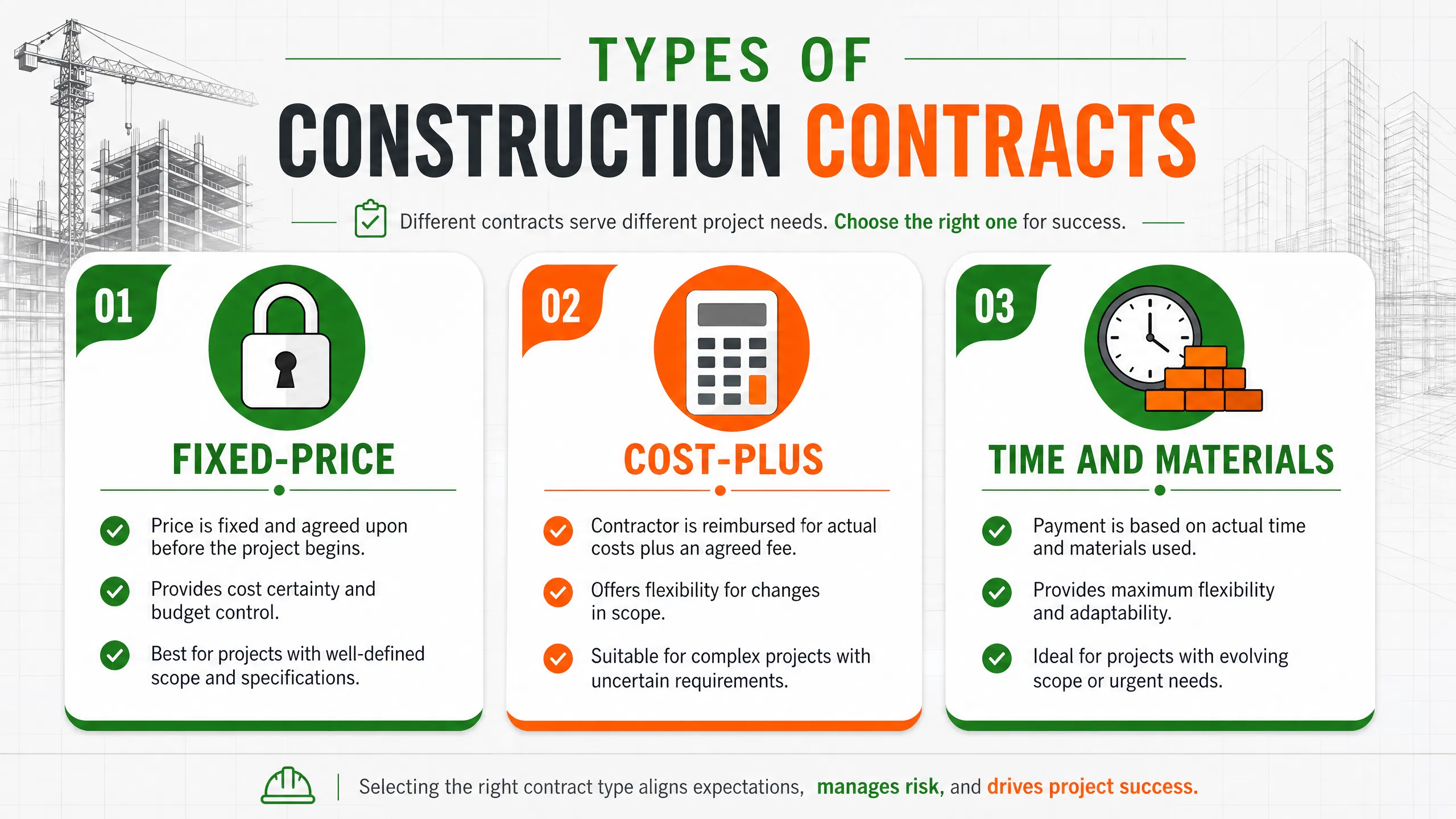 infographic_1_contracts.png